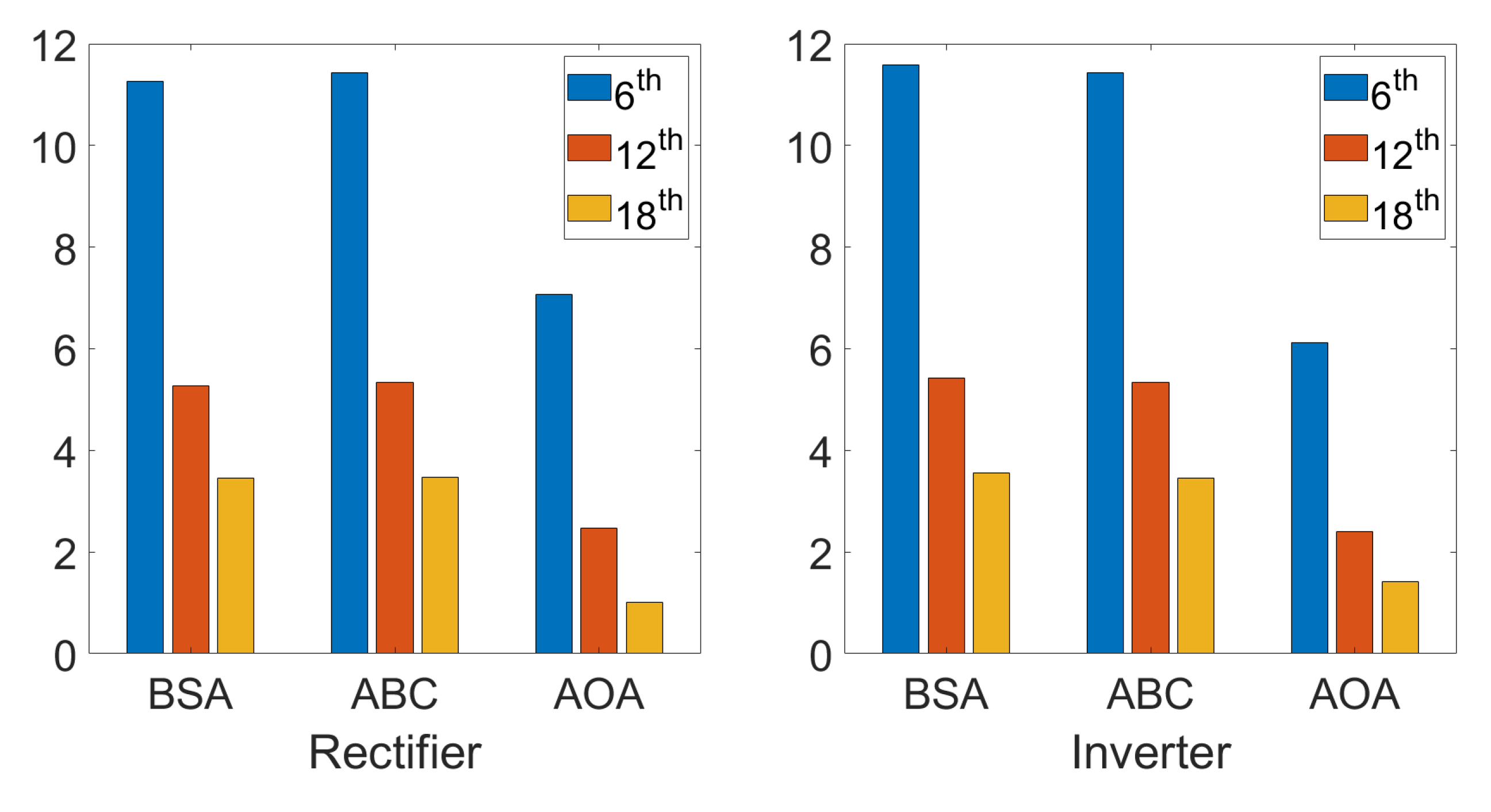 Energies 16 05800 g009