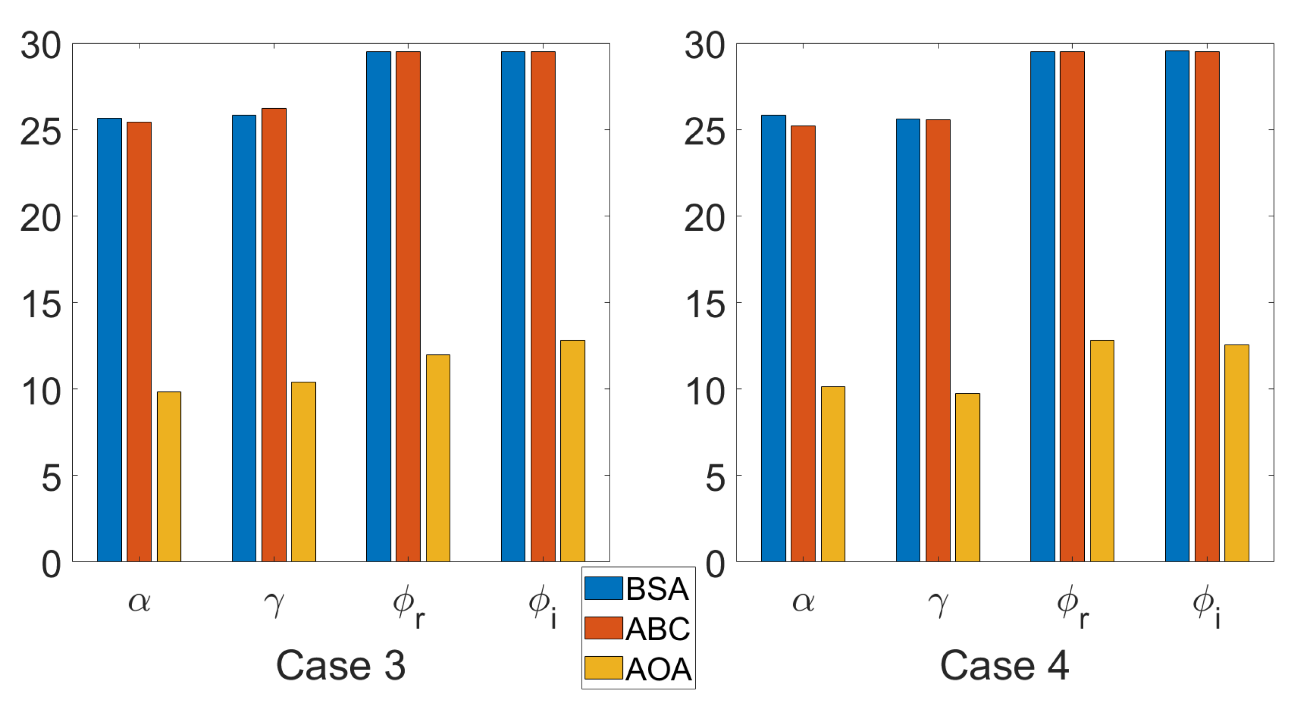 Energies 16 05800 g011