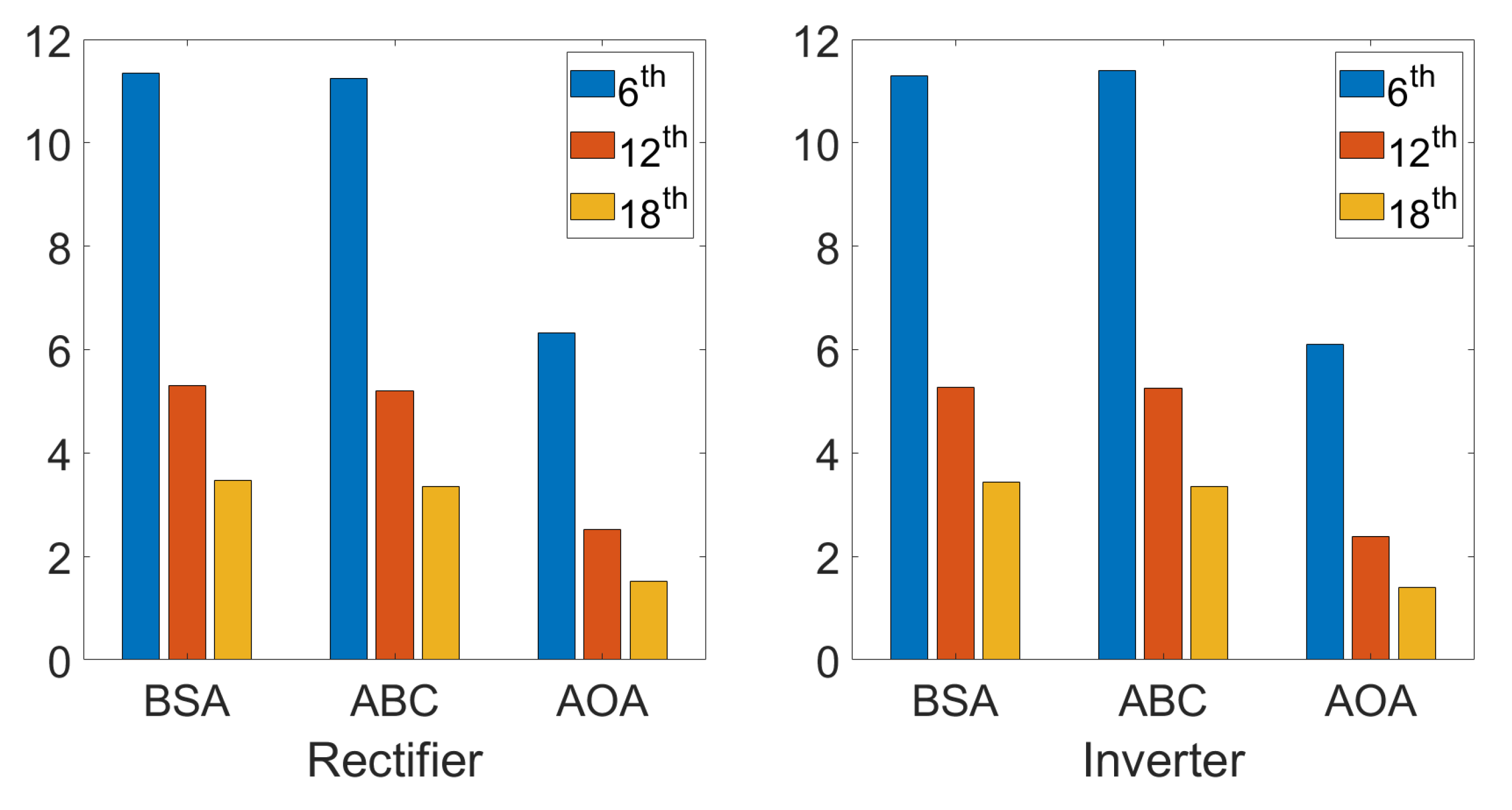 Energies 16 05800 g013