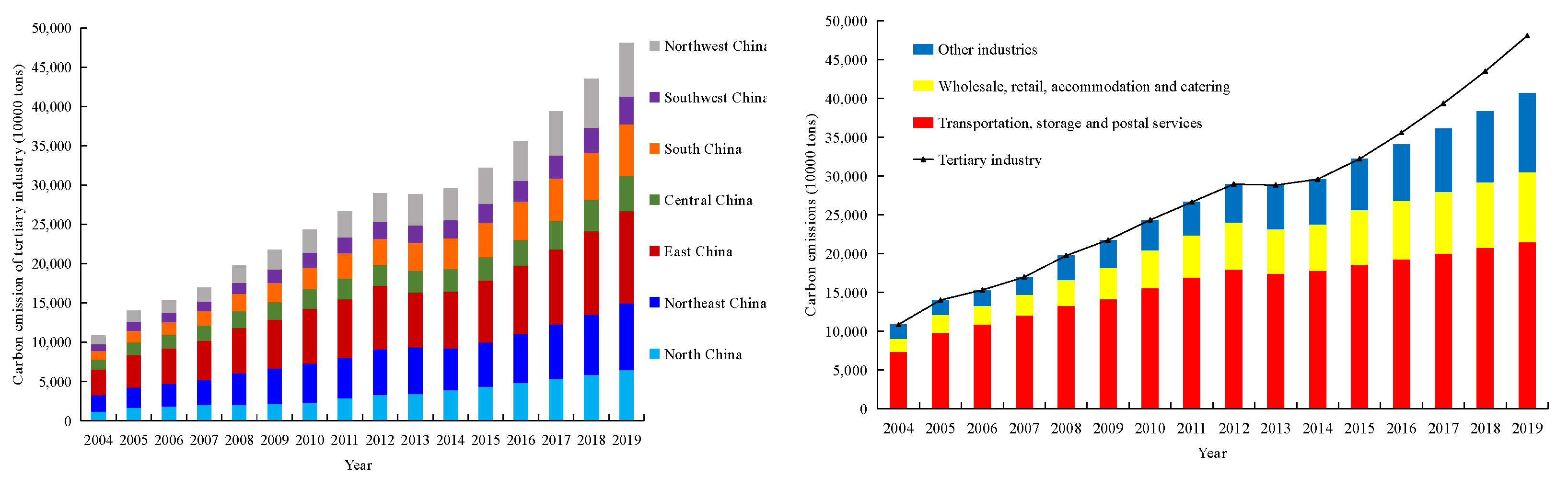 Energies 16 05801 g002