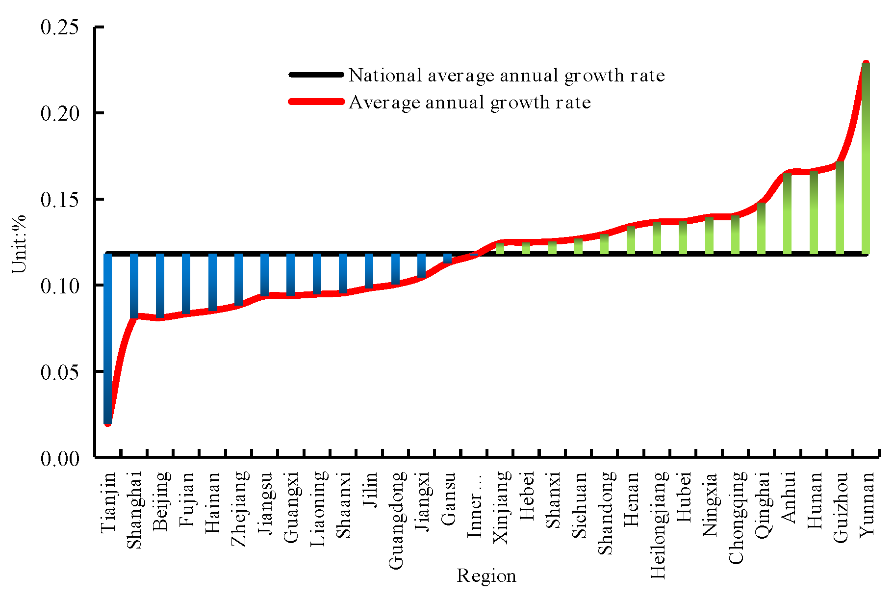 Energies 16 05801 g003
