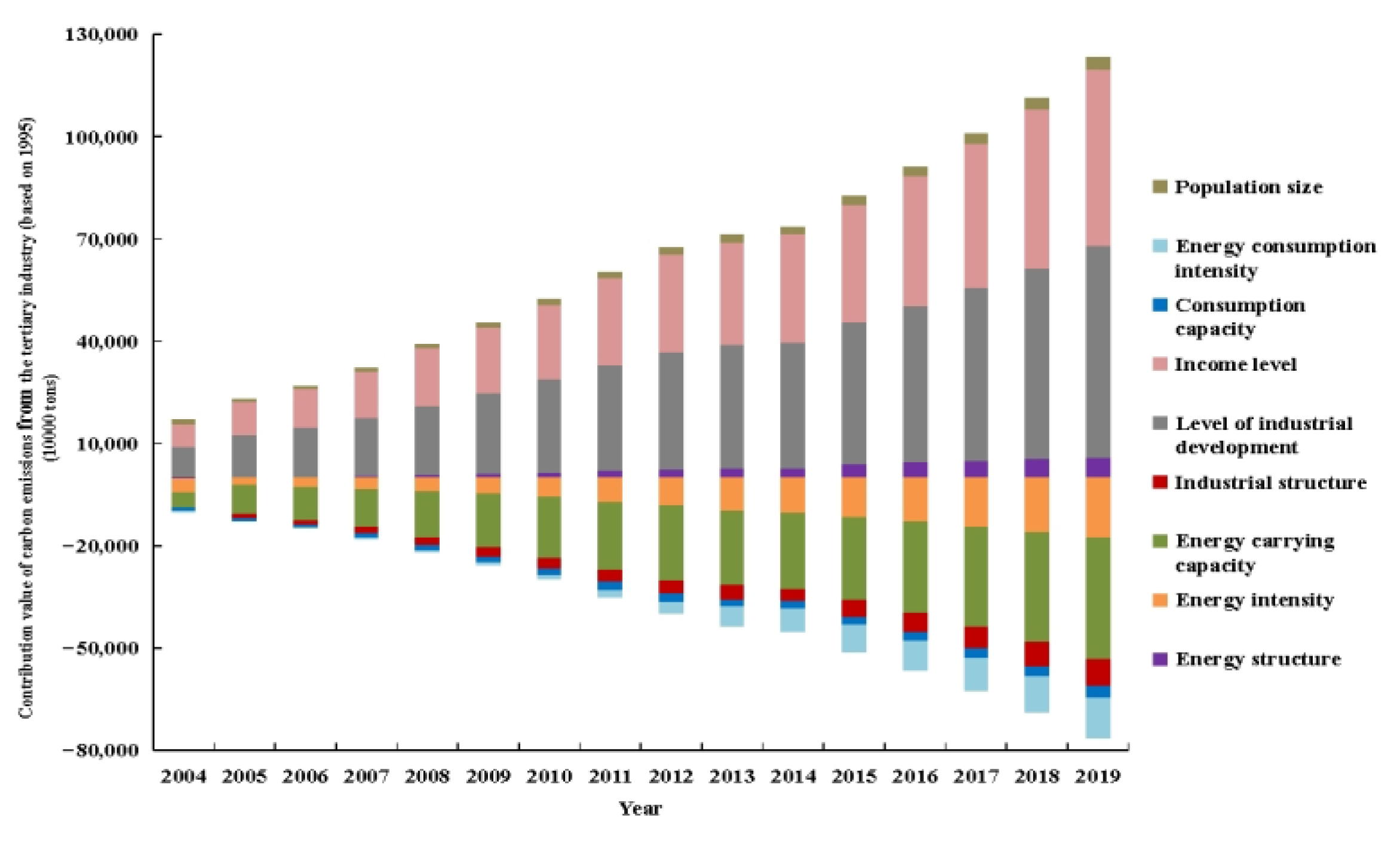 Energies 16 05801 g006
