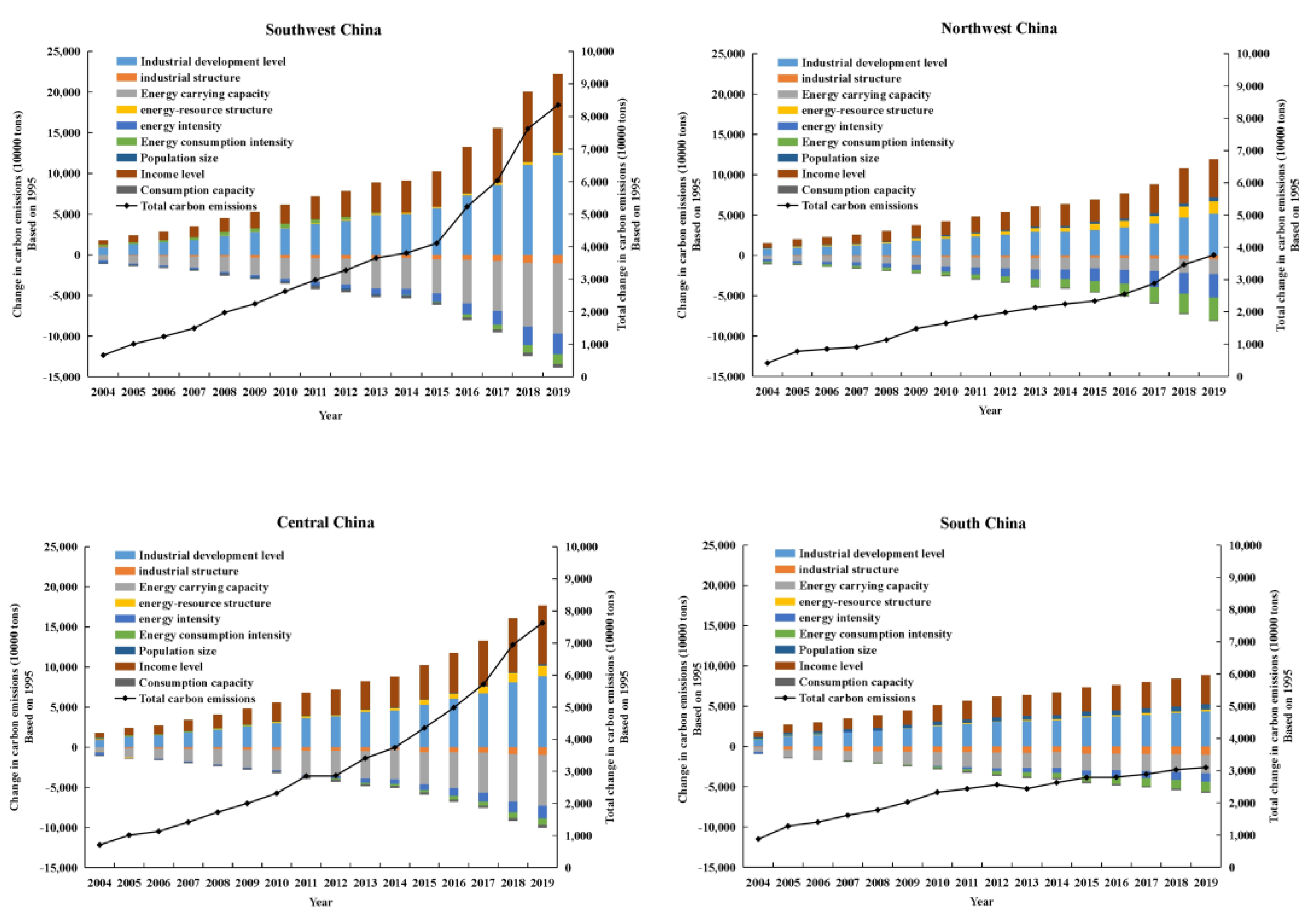 Energies 16 05801 g007a