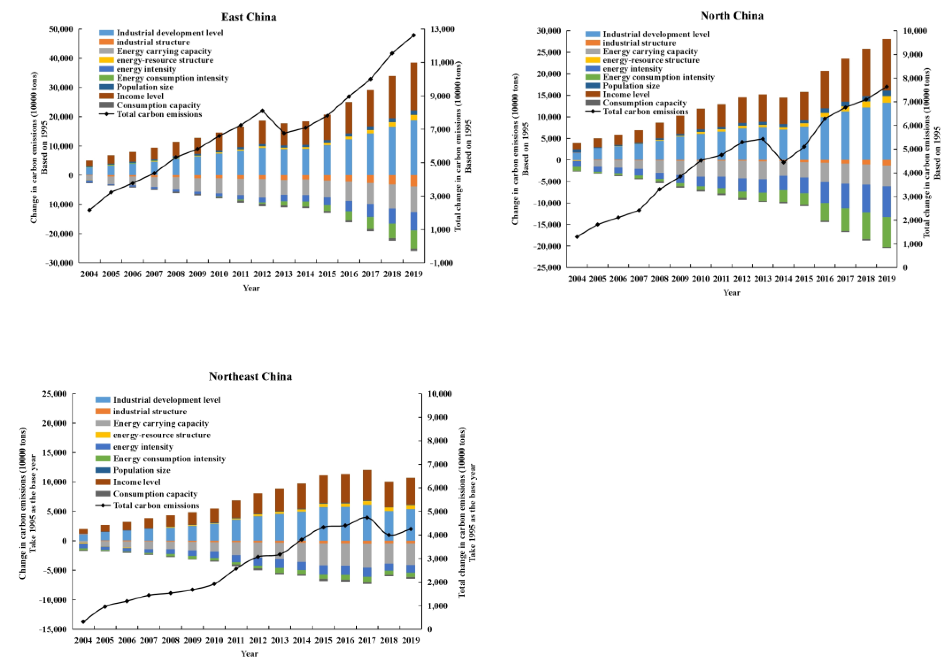 Energies 16 05801 g007b