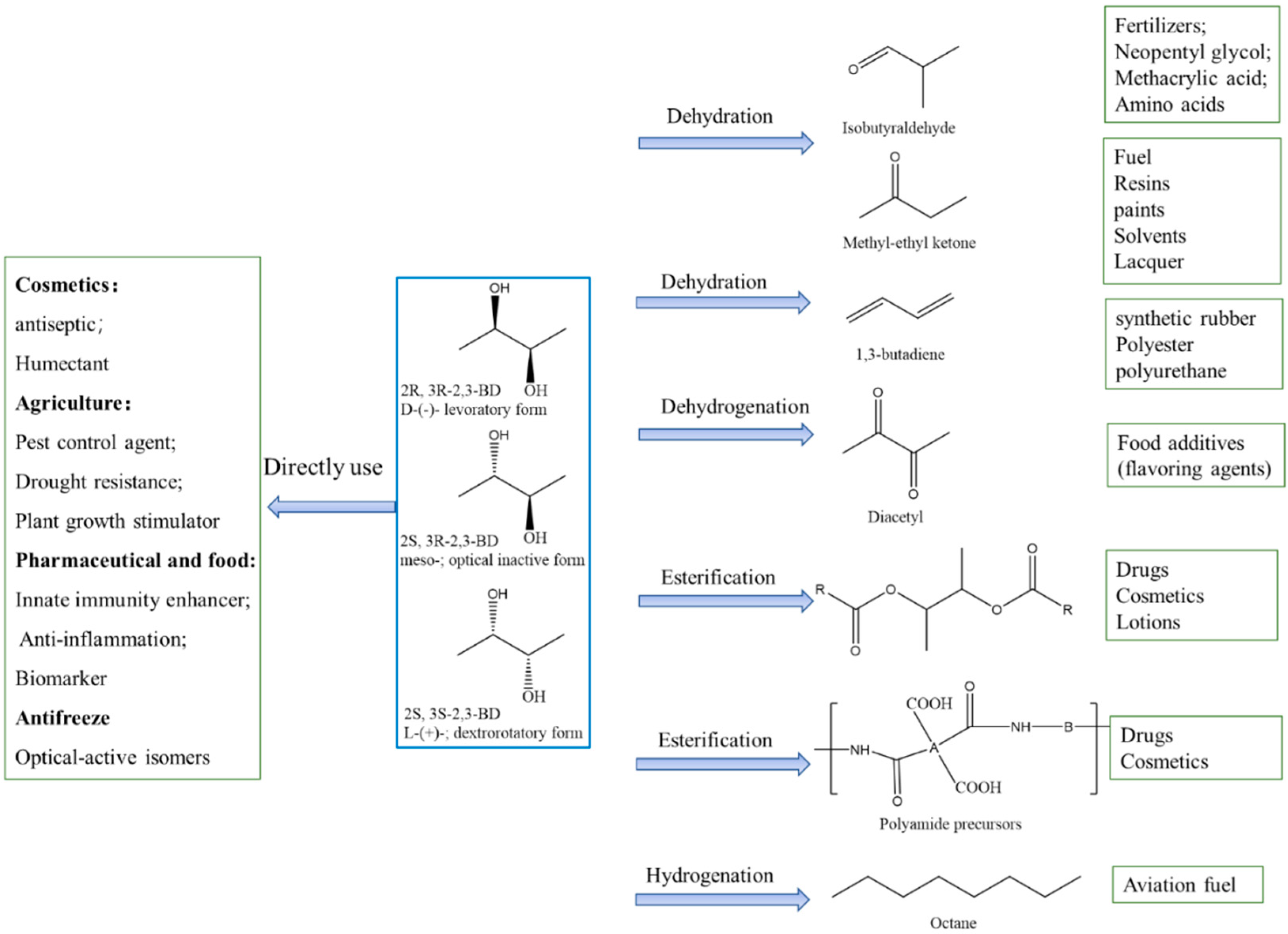 Energies 16 05802 g004