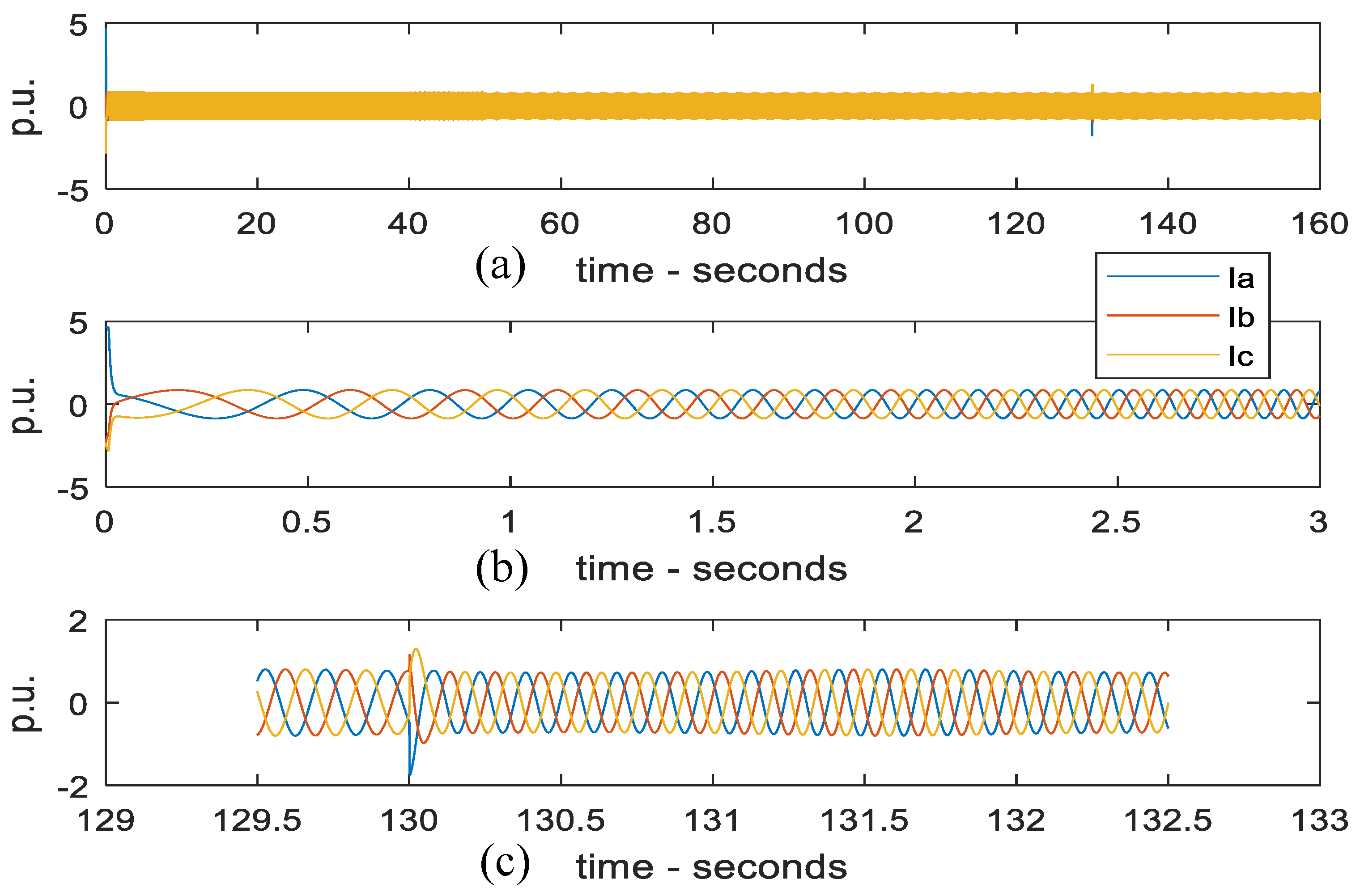 Energies 16 05804 g006
