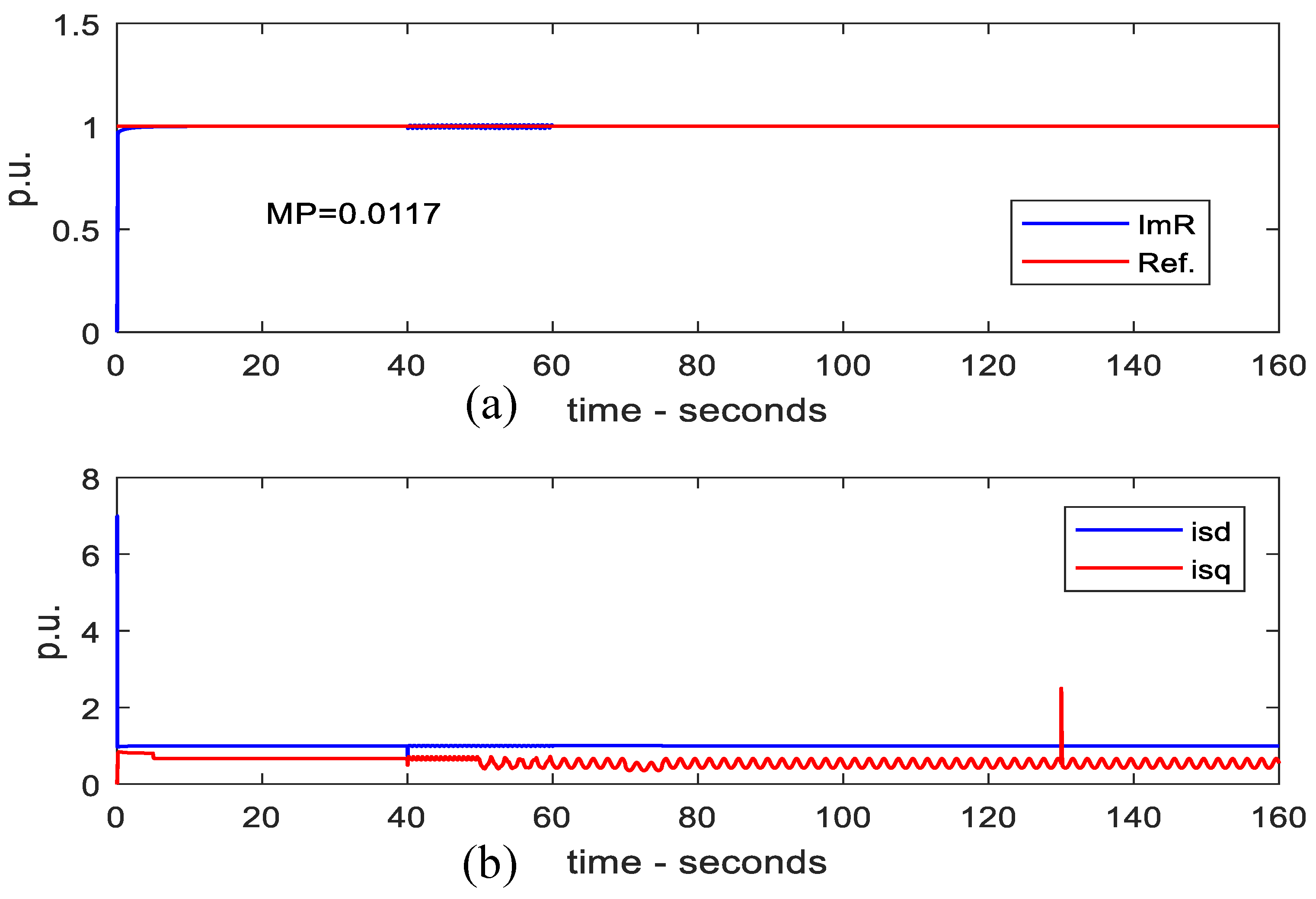 Energies 16 05804 g008