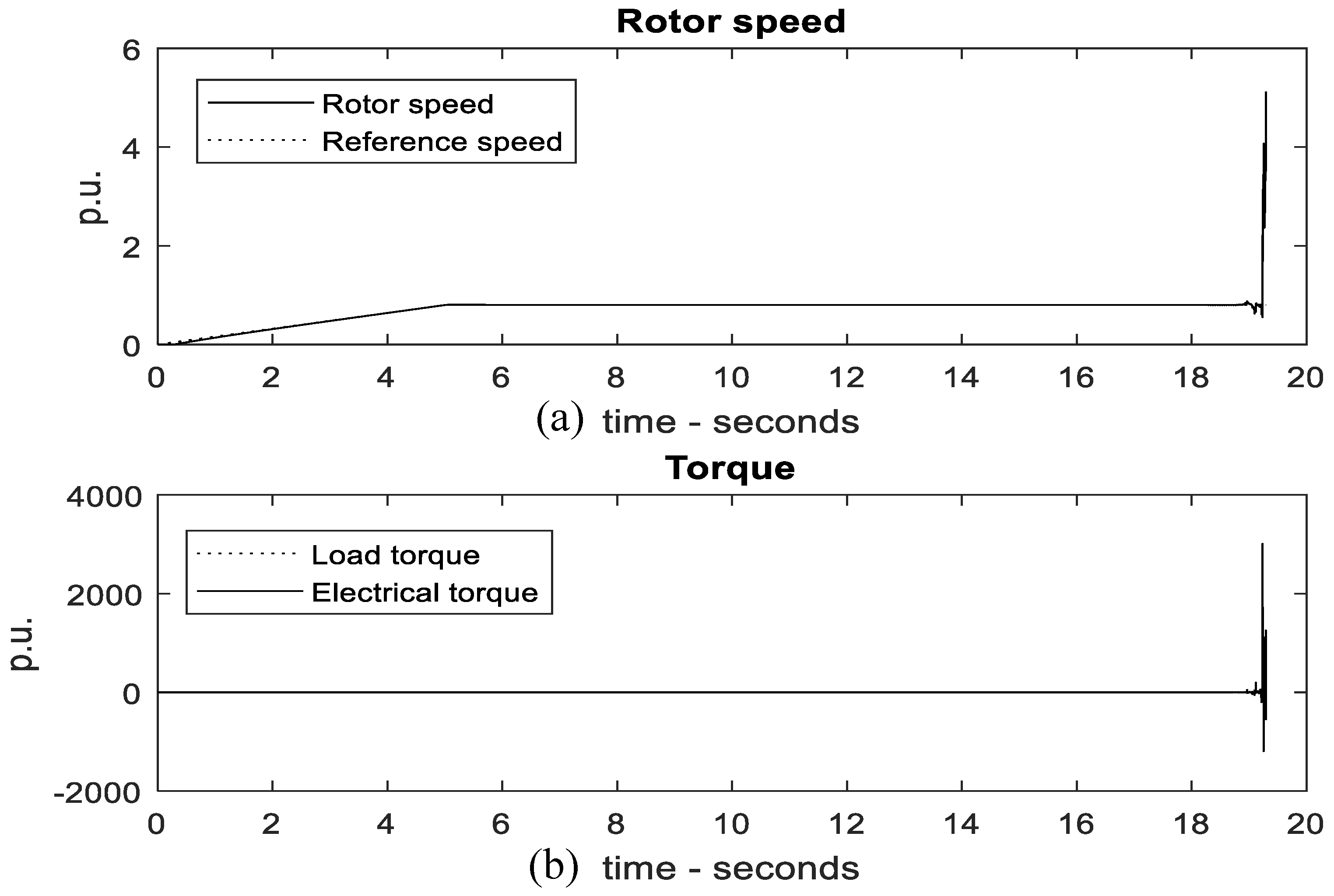 Energies 16 05804 g009