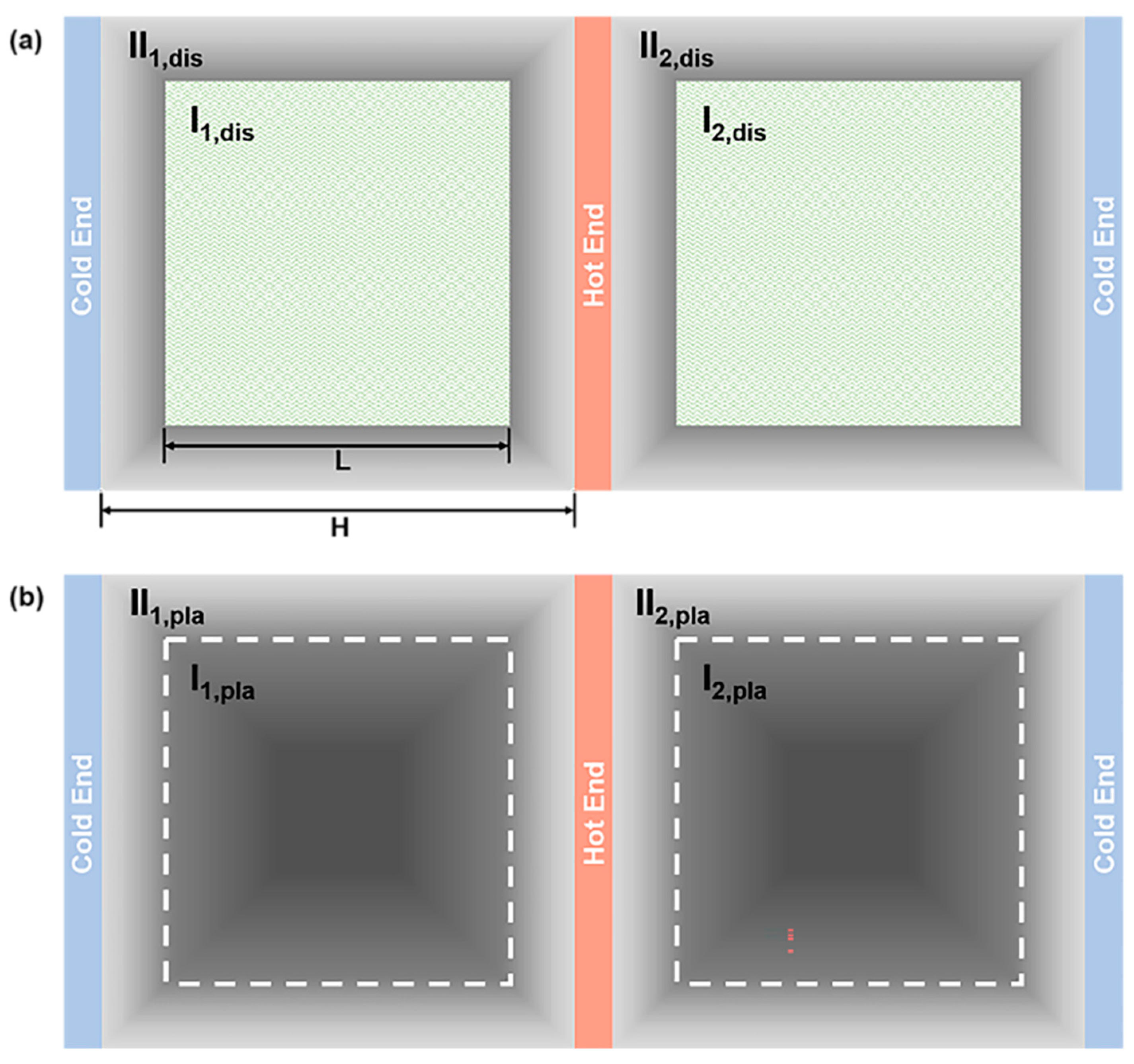 Energies 16 05807 g002