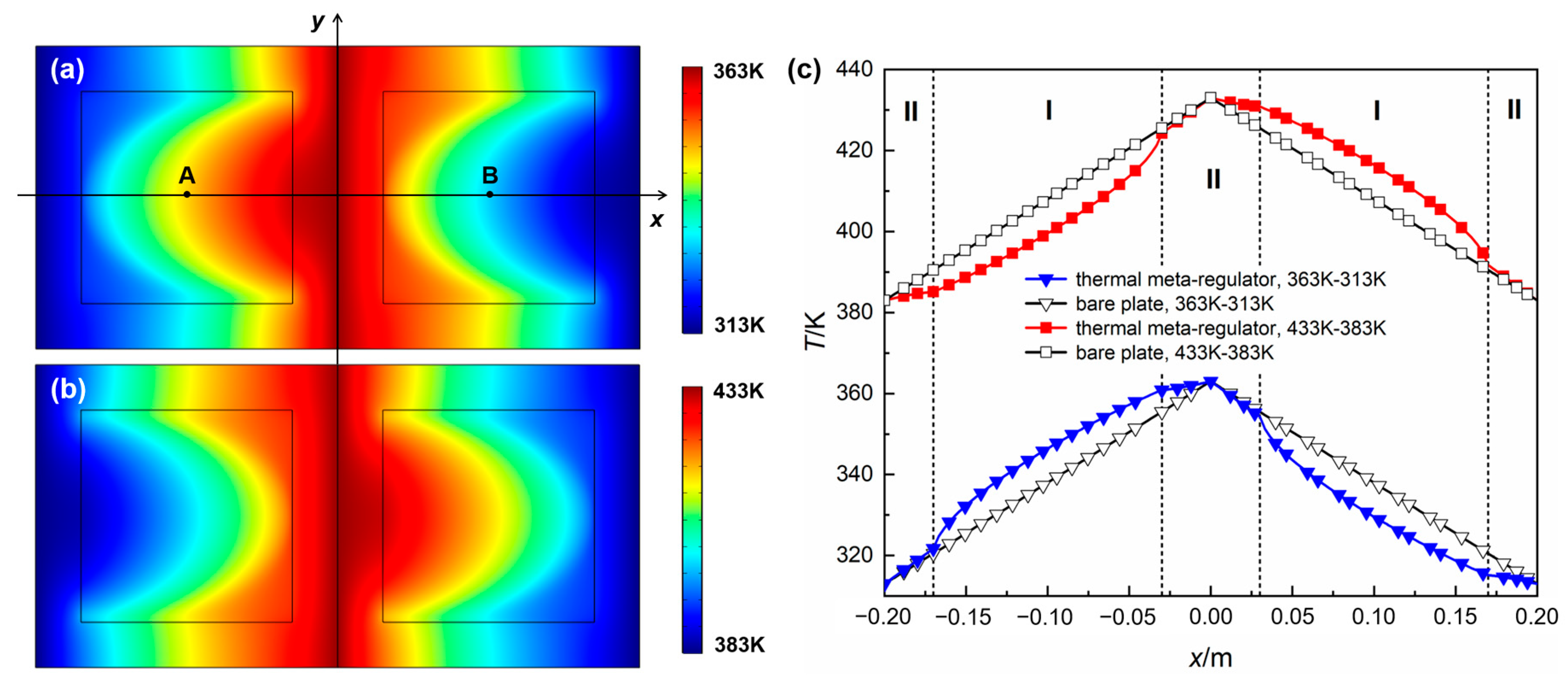 Energies 16 05807 g003