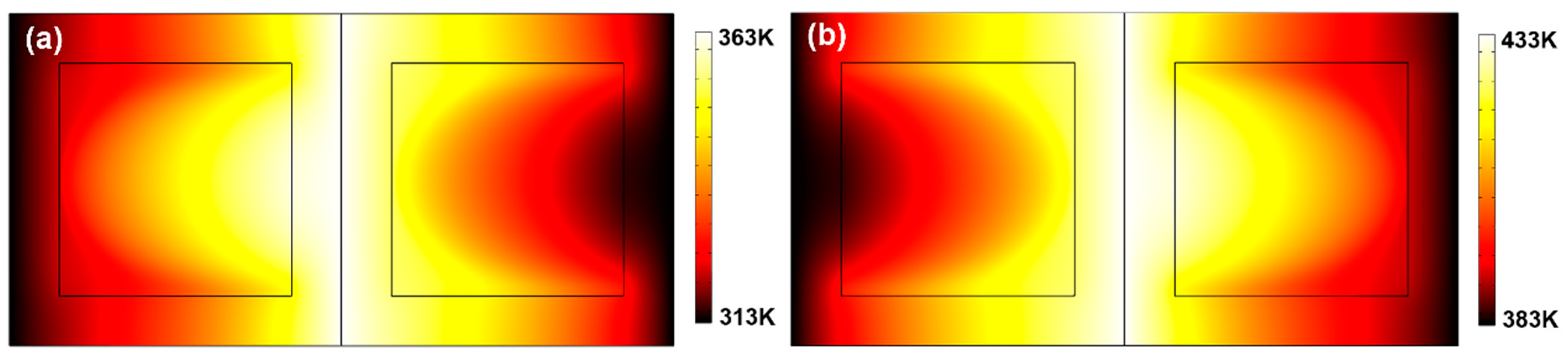 Energies 16 05807 g004