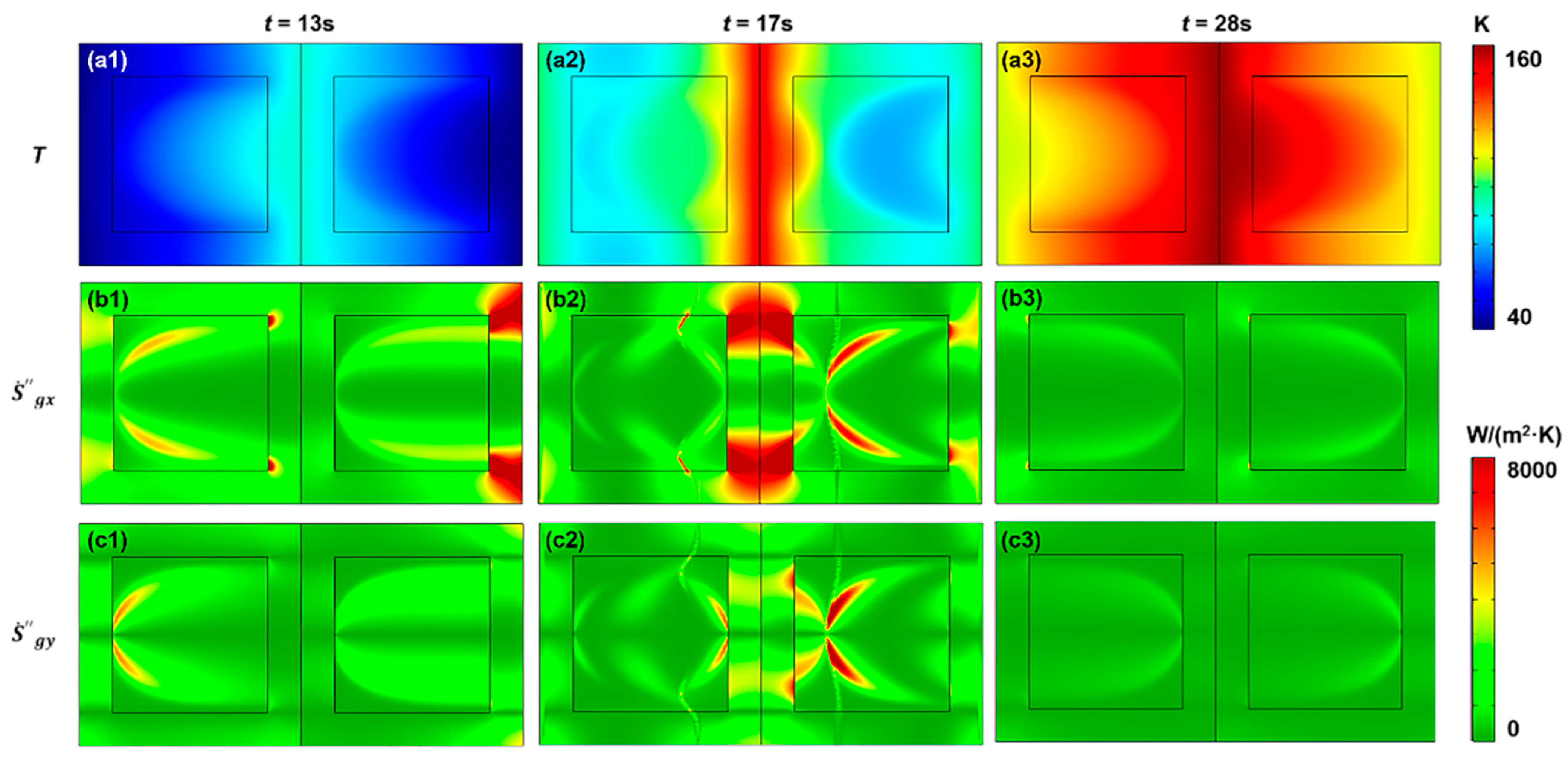 Energies 16 05807 g005