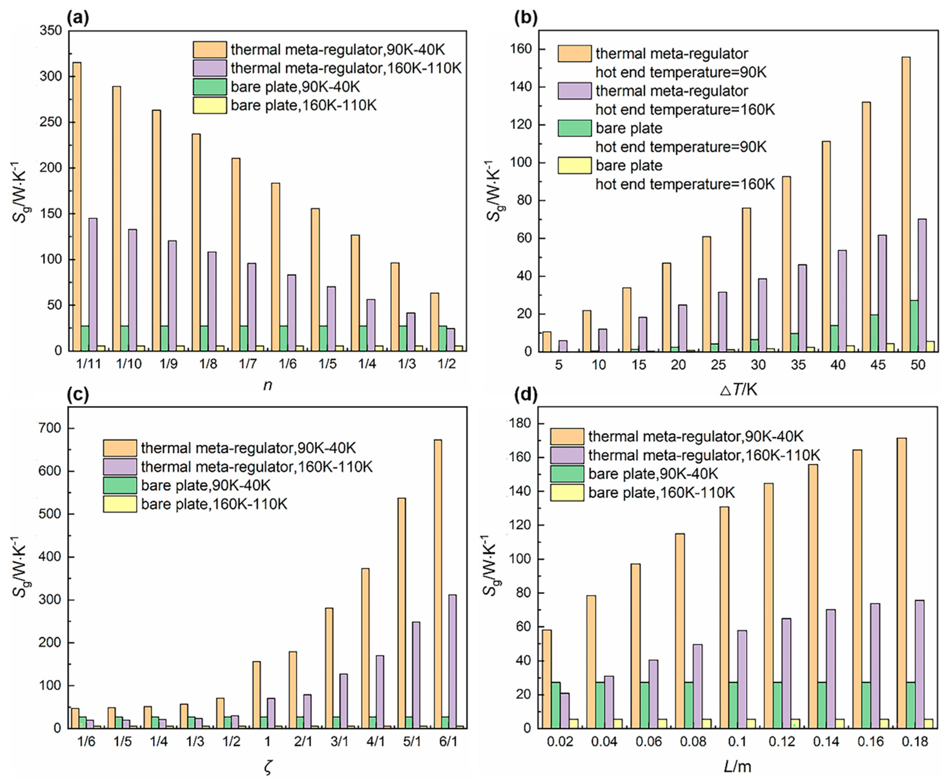 Energies 16 05807 g008