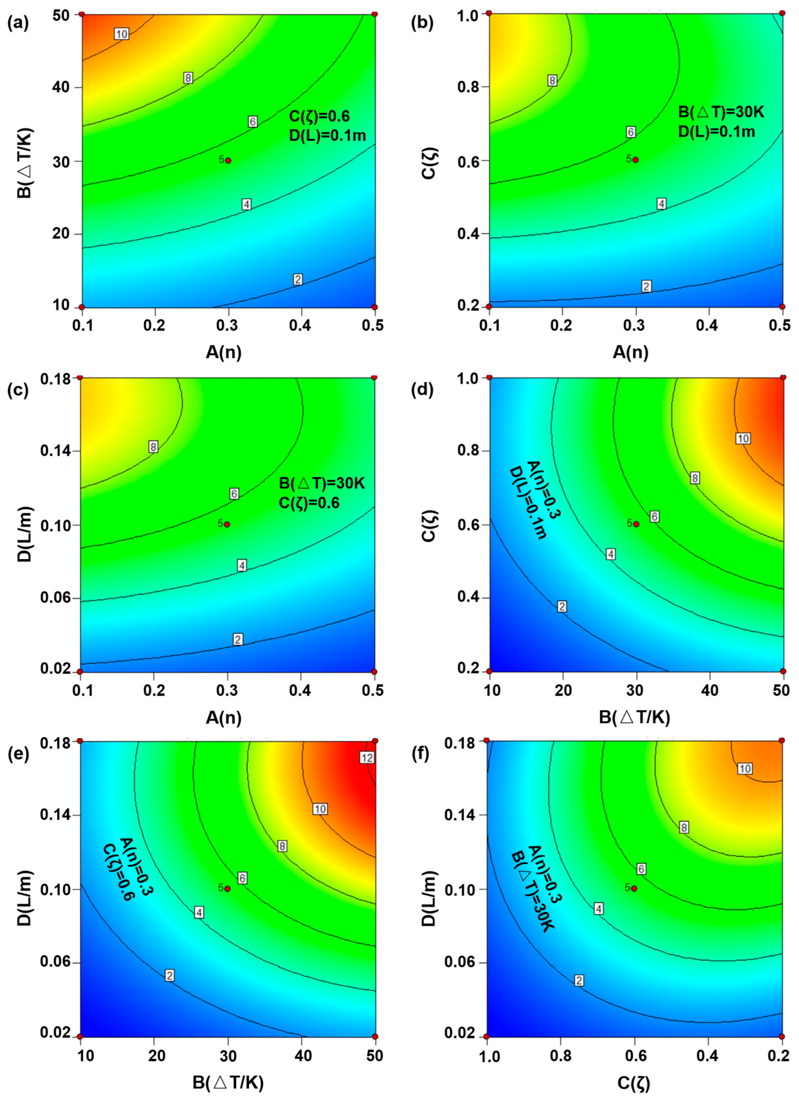 Energies 16 05807 g010