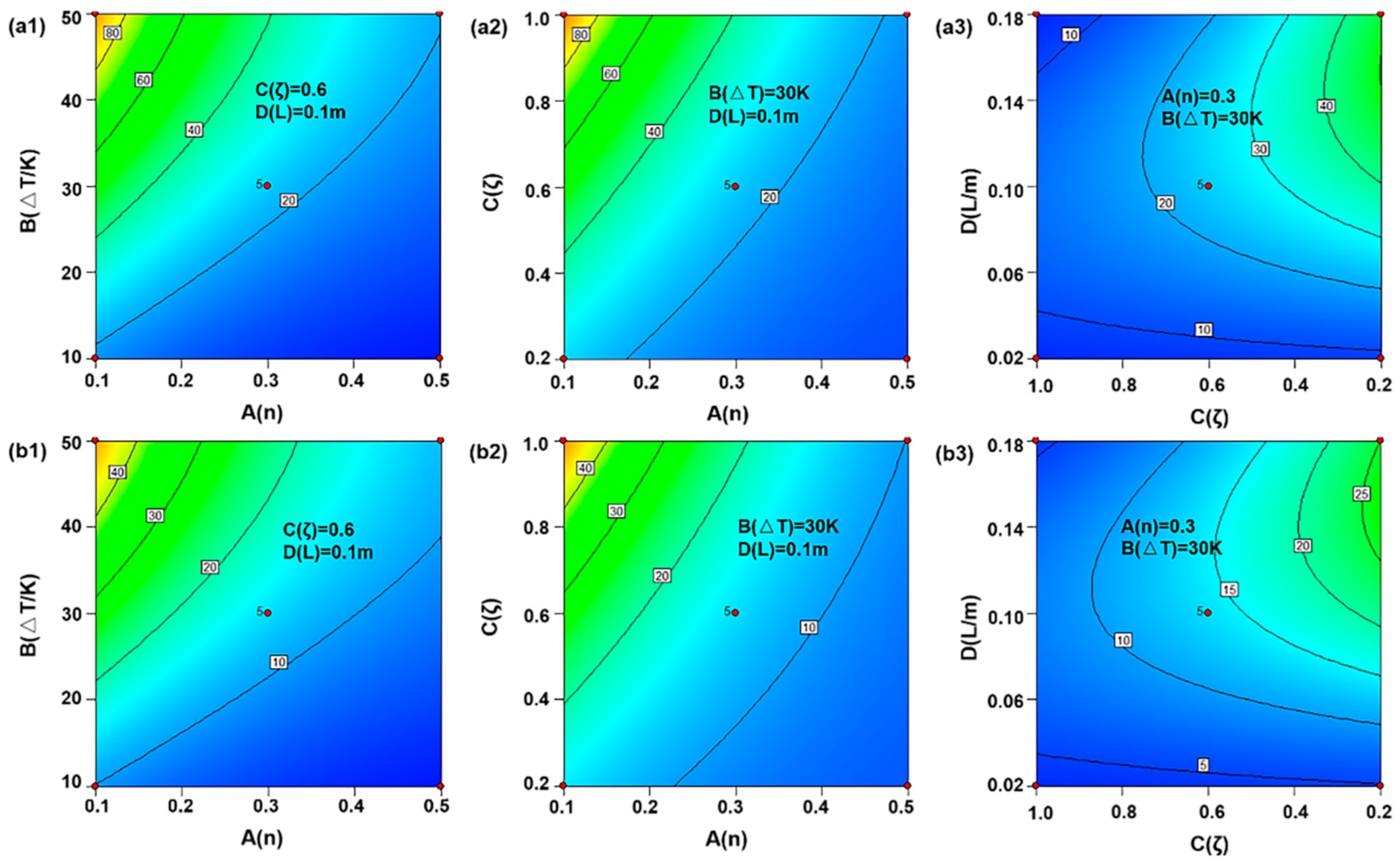 Energies 16 05807 g011