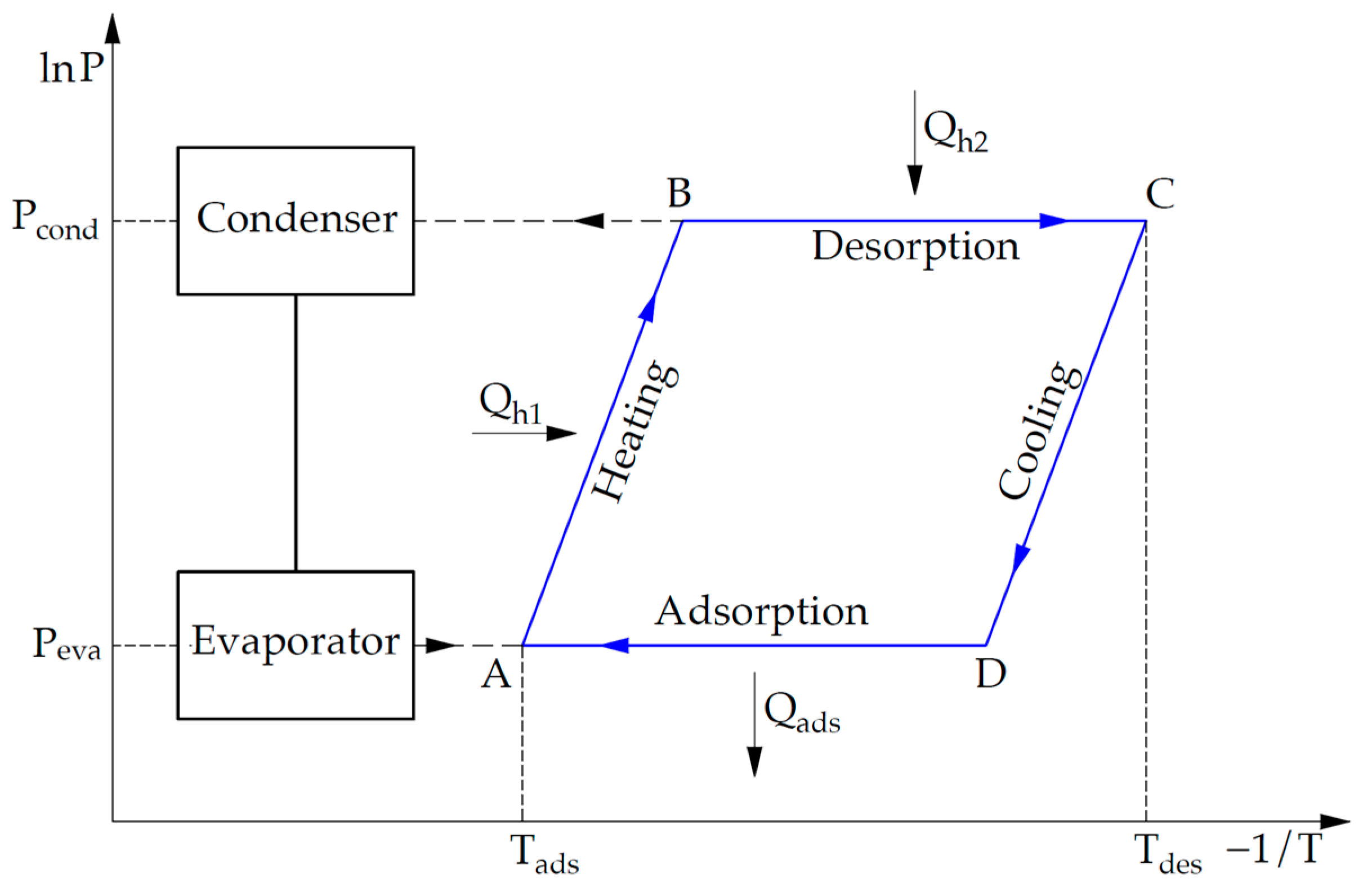 Energies 16 05808 g001 Energies 16 05808 g001