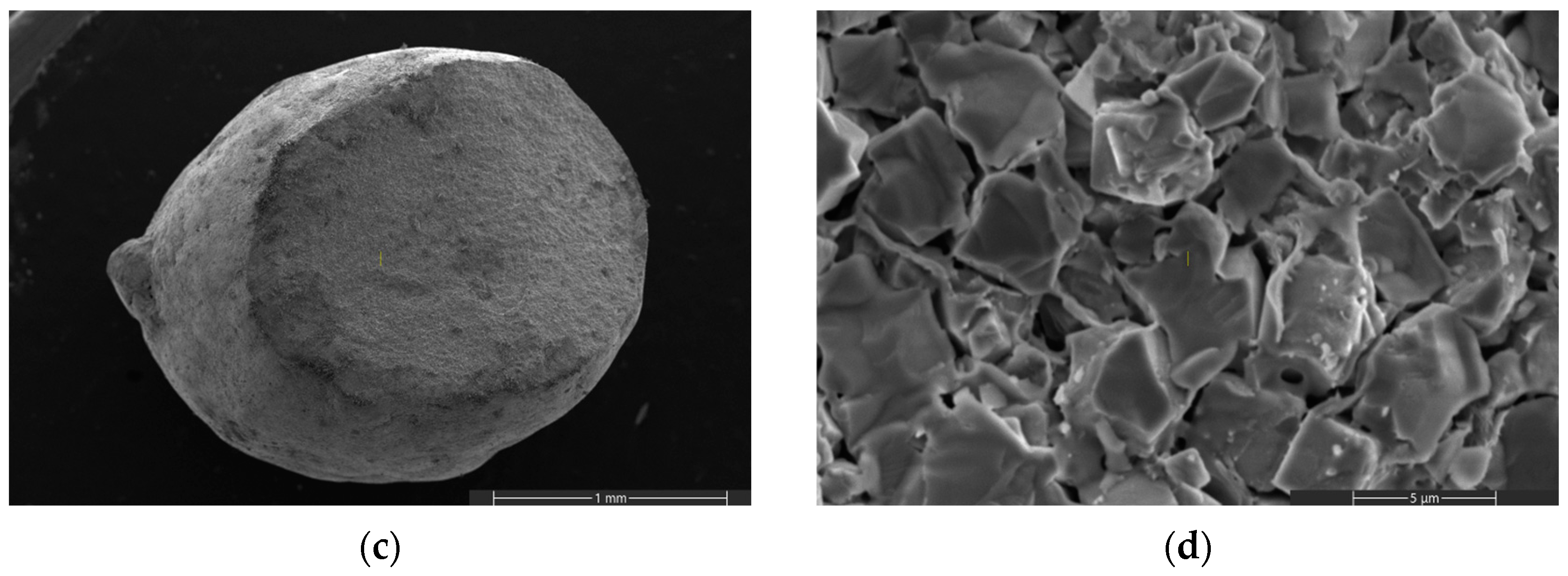 Energies 16 05808 g003b Energies 16 05808 g003b