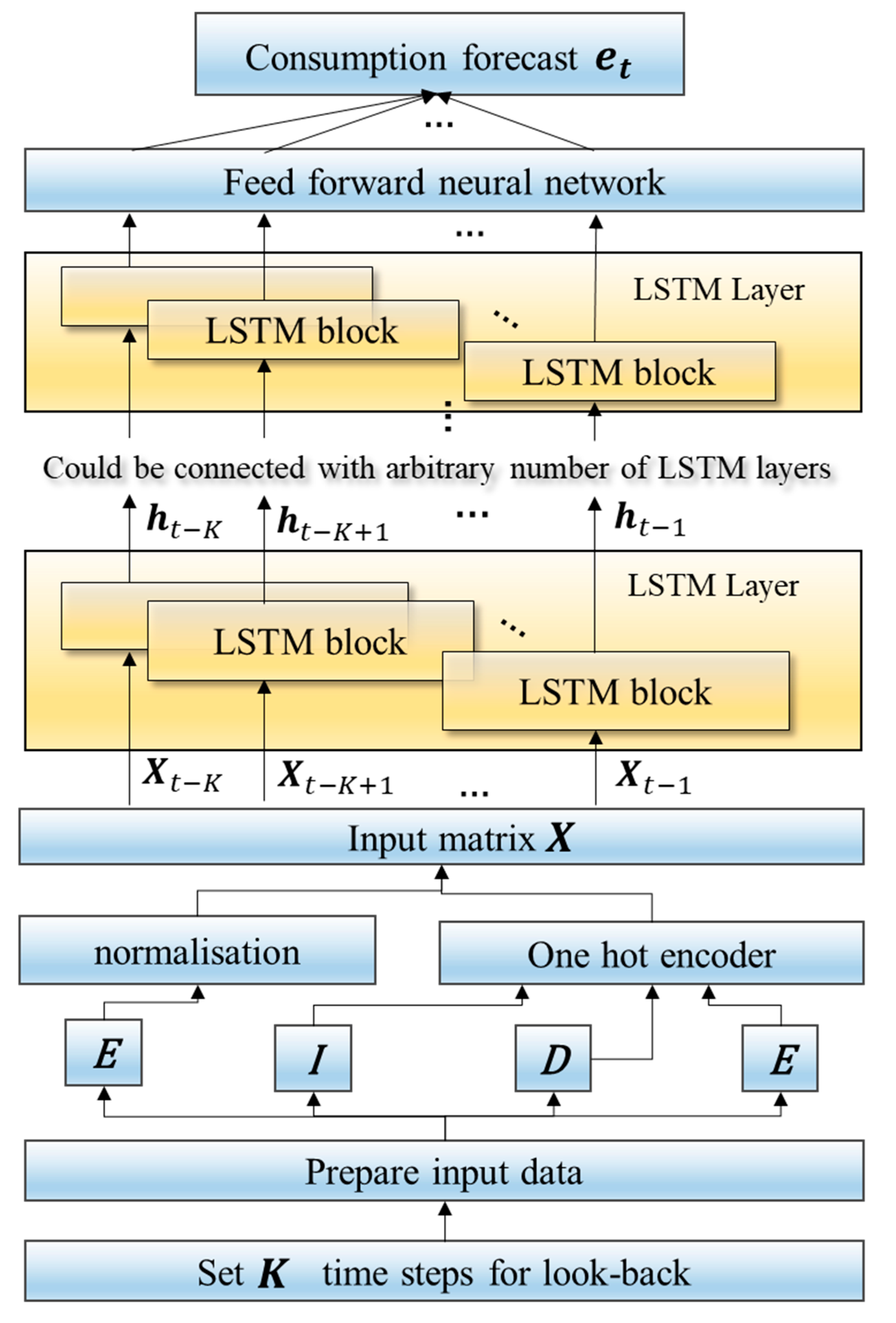 Energies 16 05809 g002 Energies 16 05809 g002