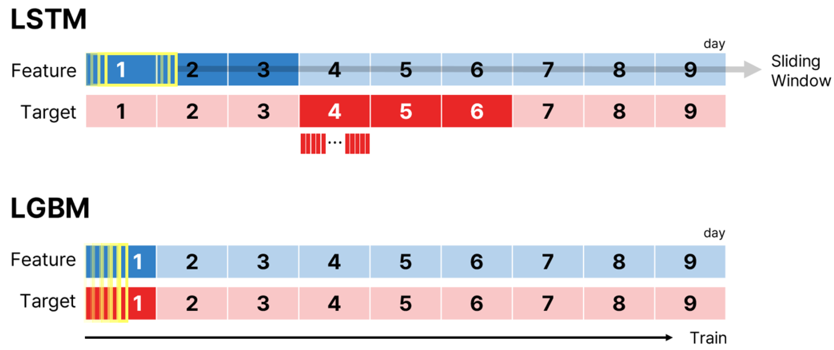 Energies 16 05810 g008
