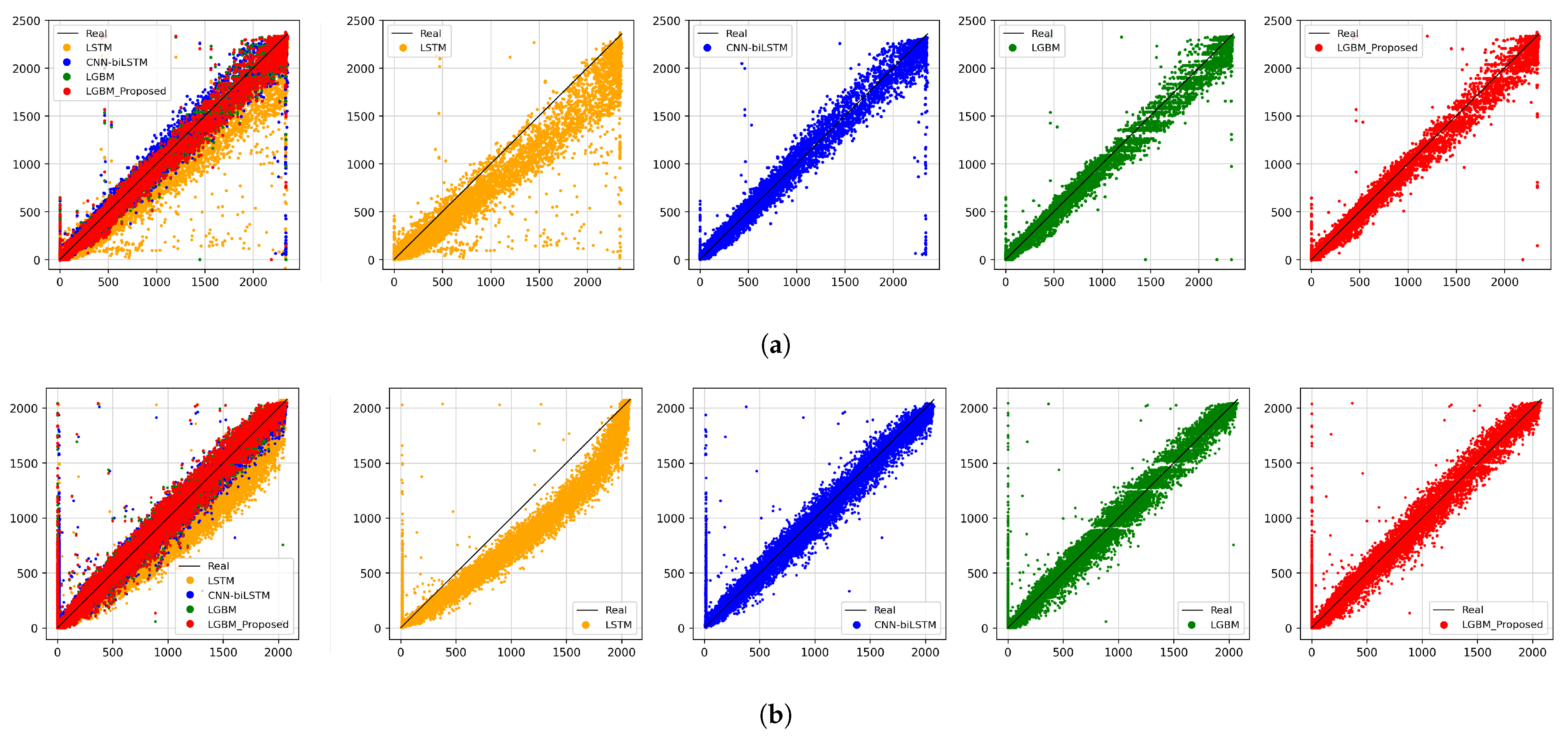 Energies 16 05810 g010