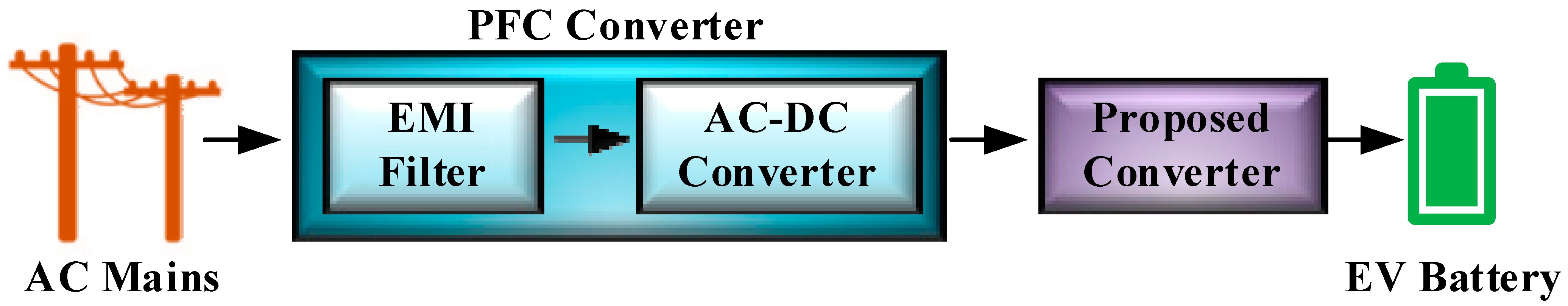 Energies 16 05811 g001 Energies 16 05811 g001