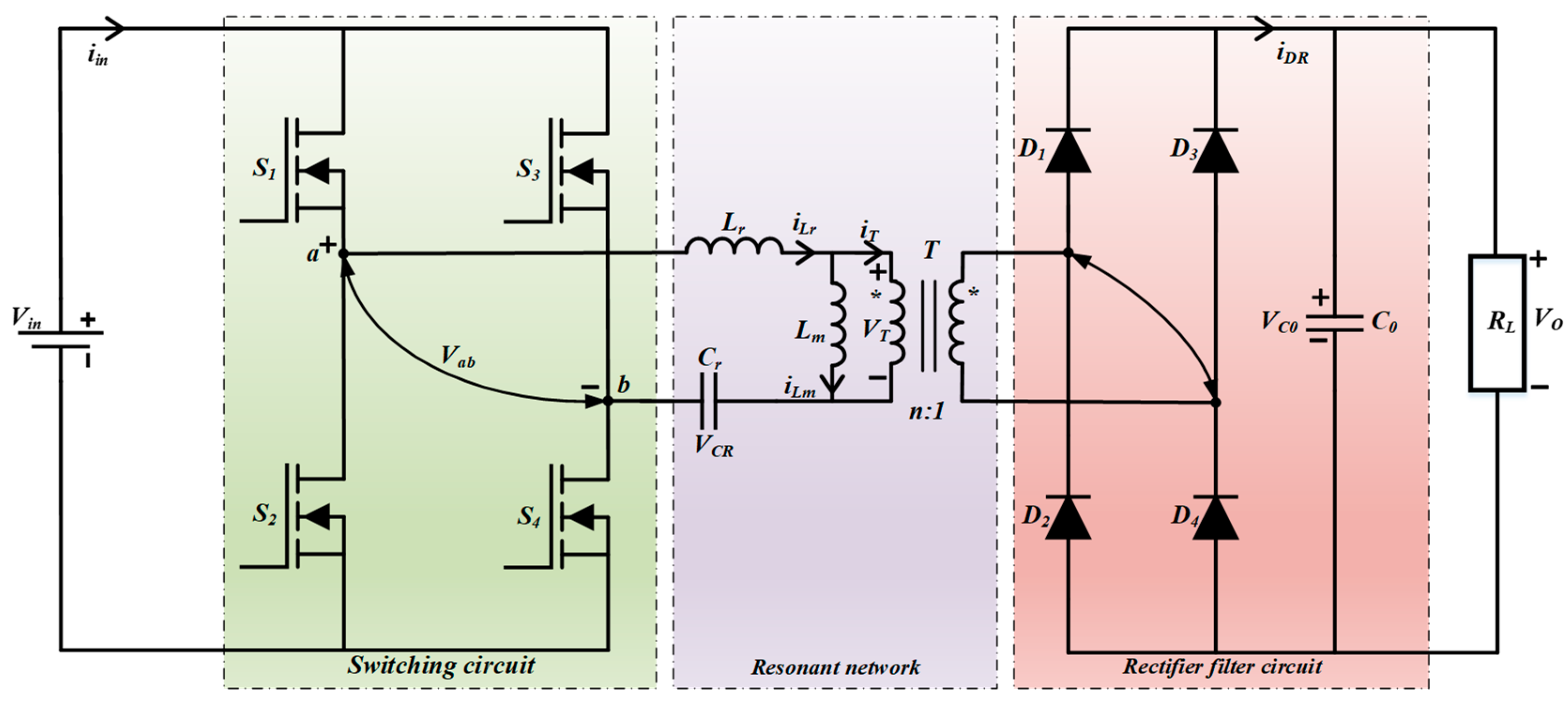 Energies 16 05811 g002 Energies 16 05811 g002