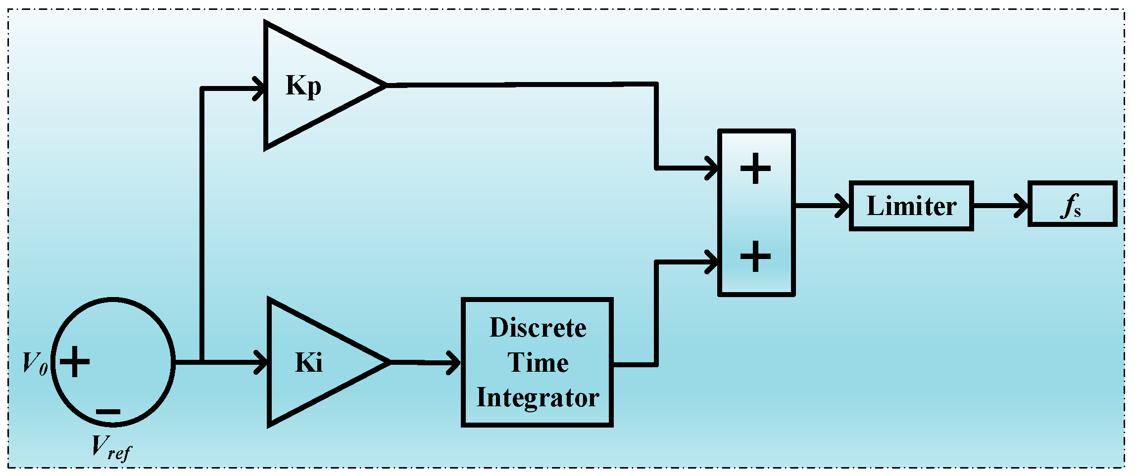 Energies 16 05811 g007 Energies 16 05811 g007