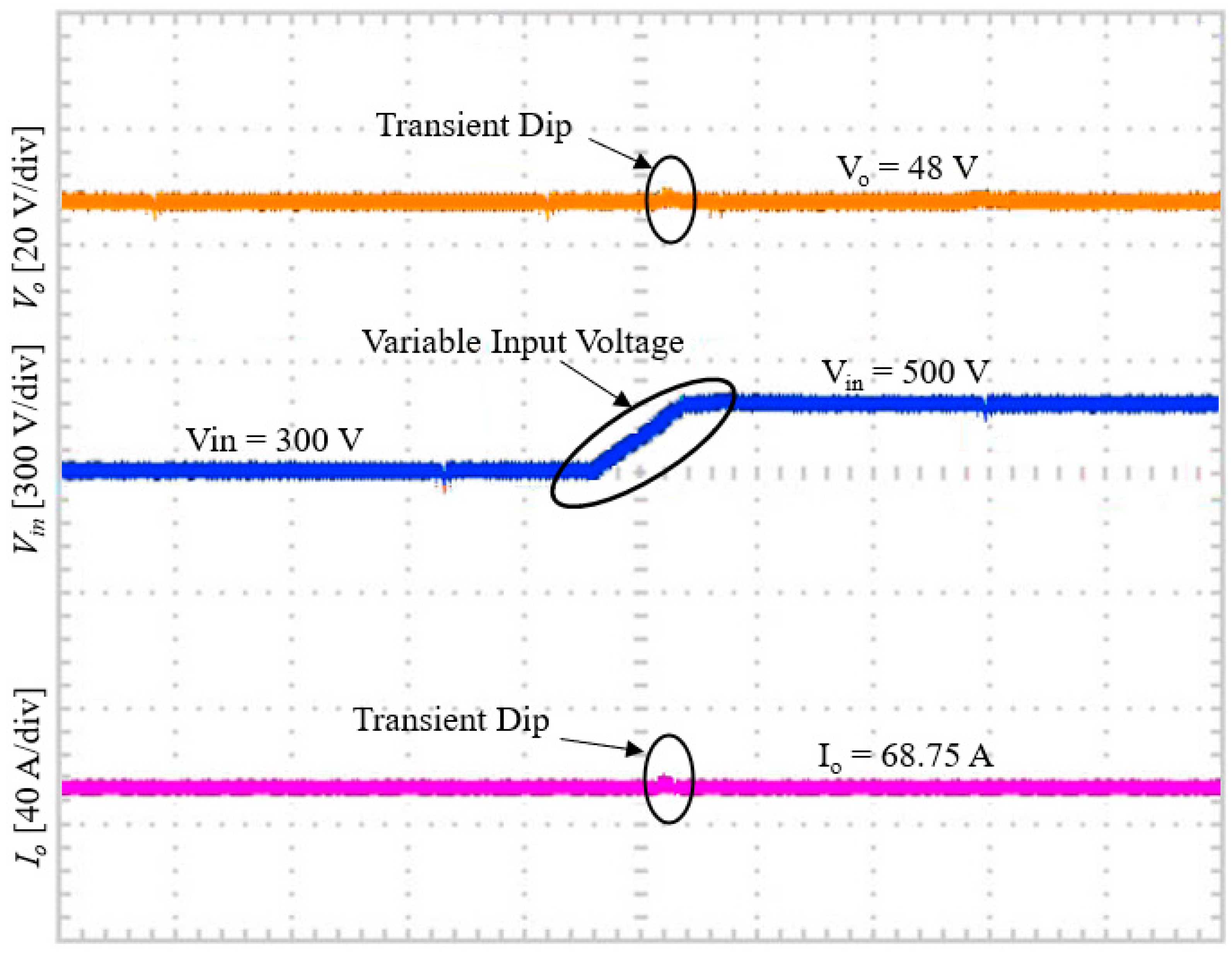 Energies 16 05811 g018 Energies 16 05811 g018