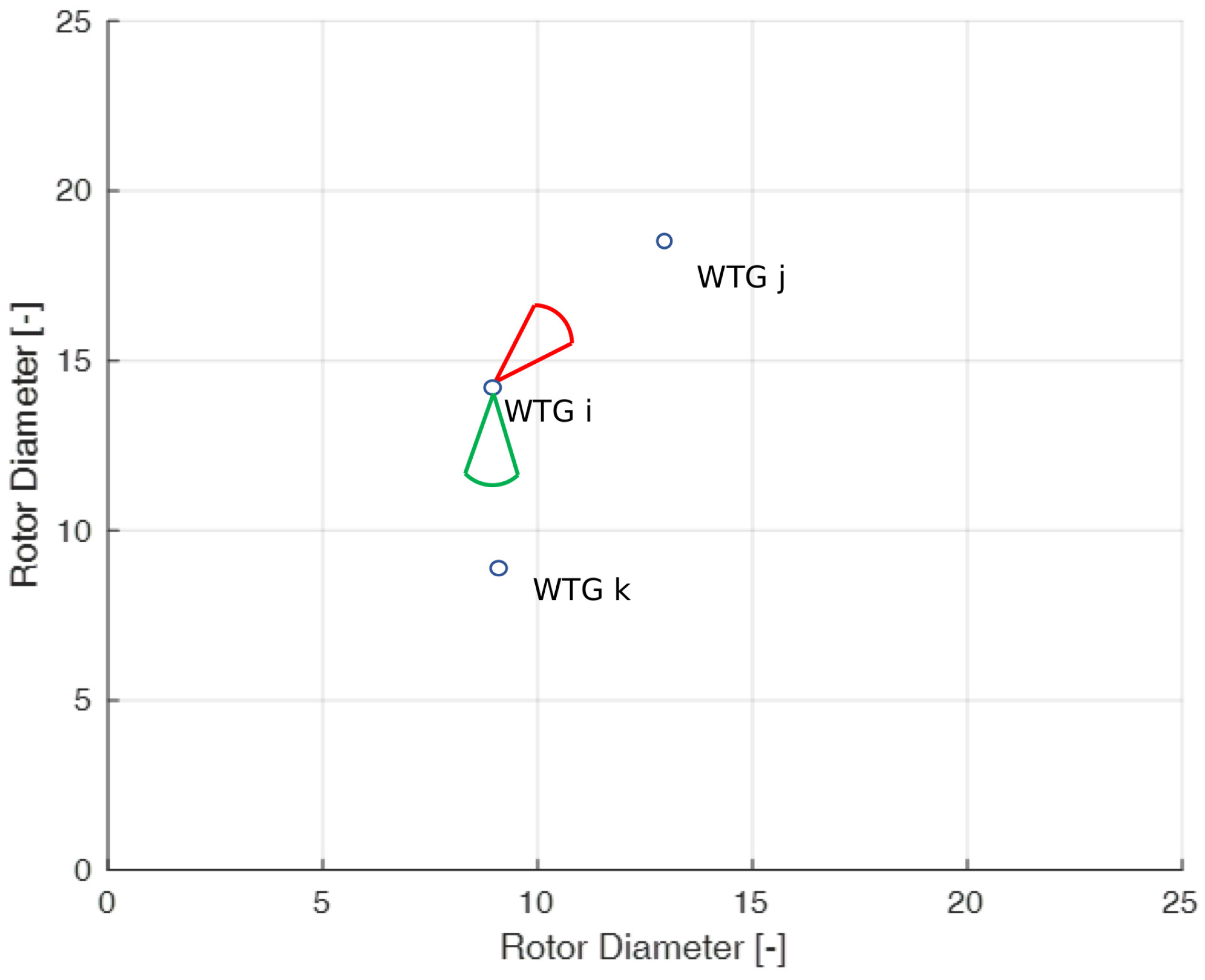 Energies 16 05818 g001