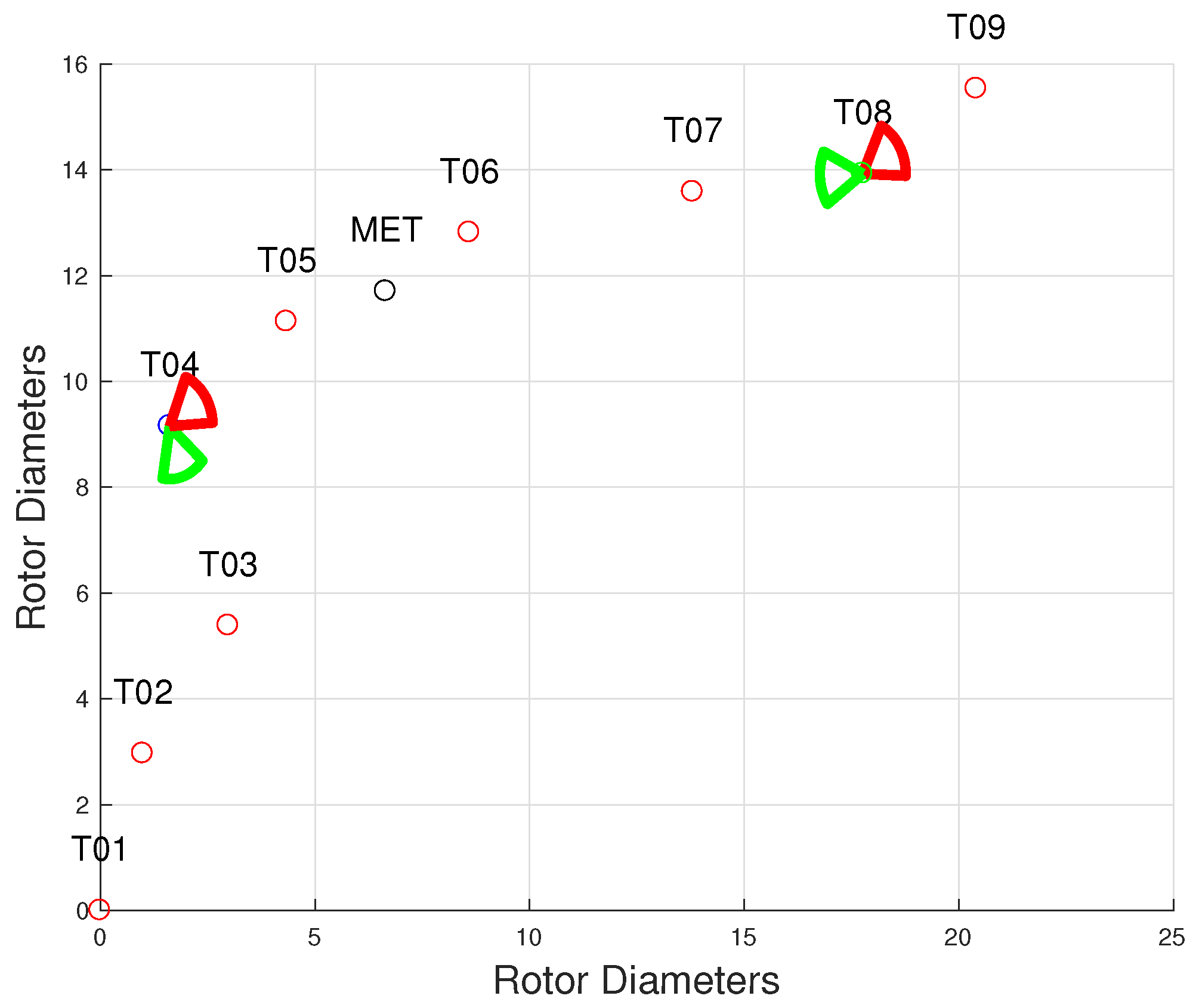 Energies 16 05818 g003