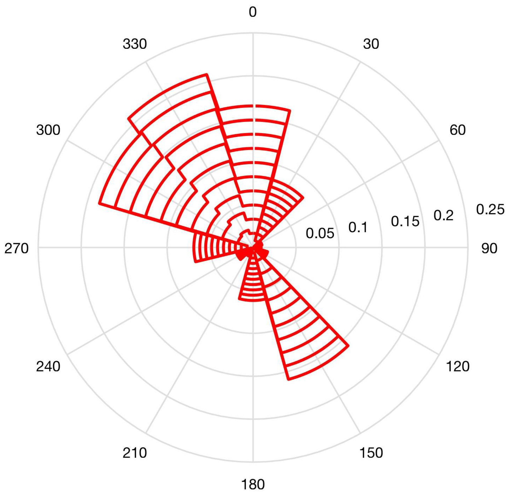 Energies 16 05818 g004