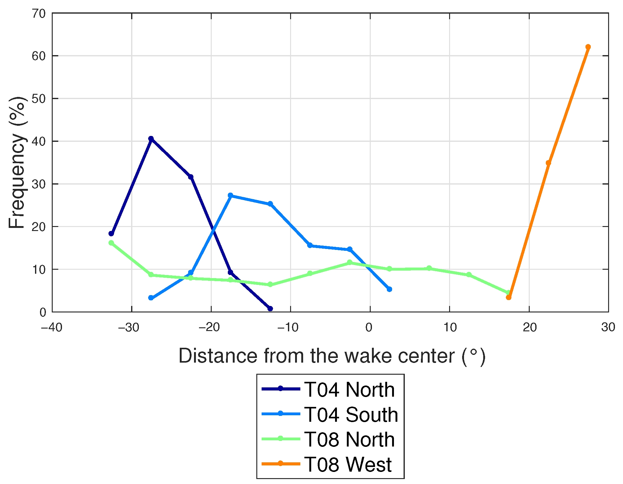 Energies 16 05818 g010