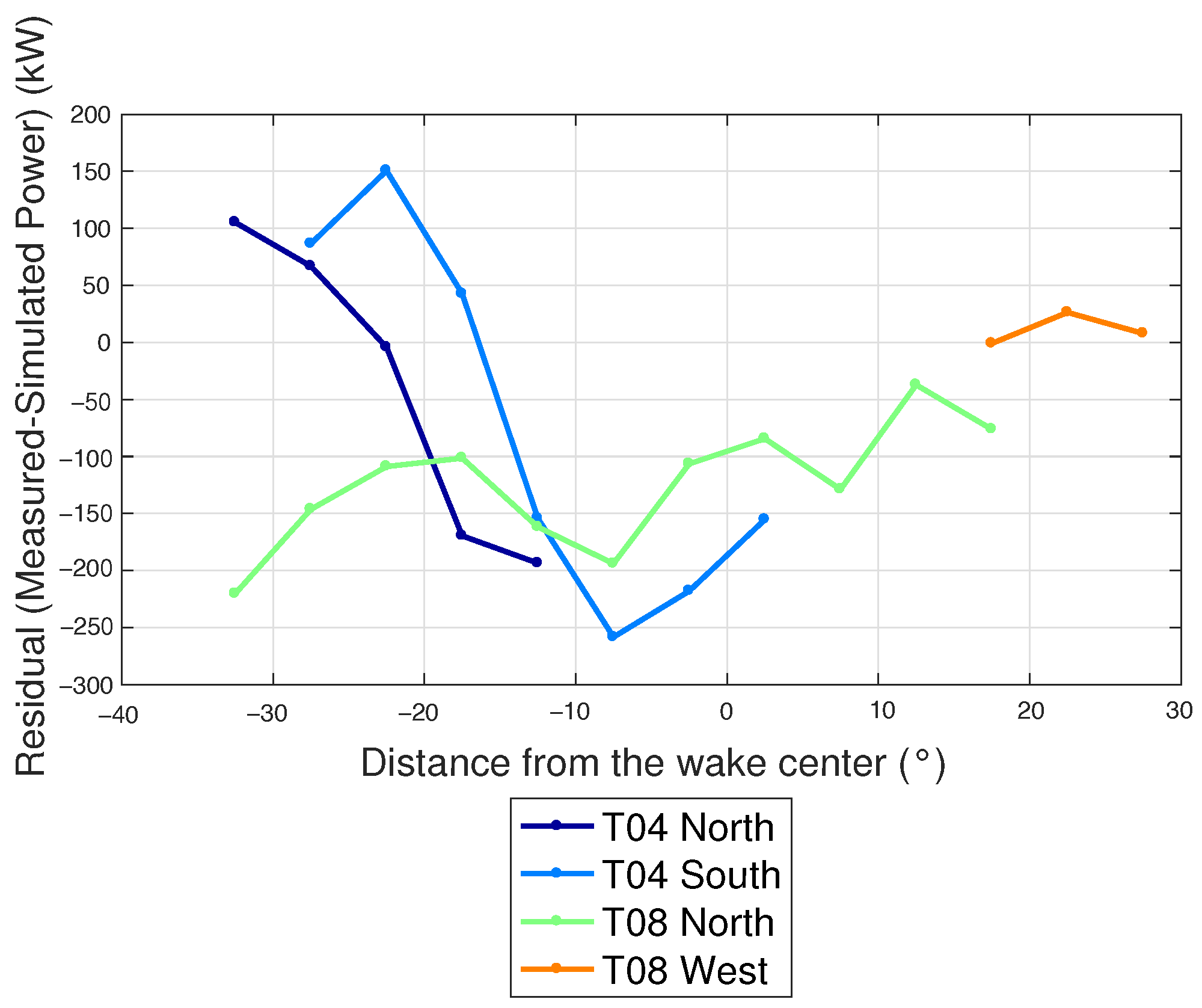 Energies 16 05818 g012
