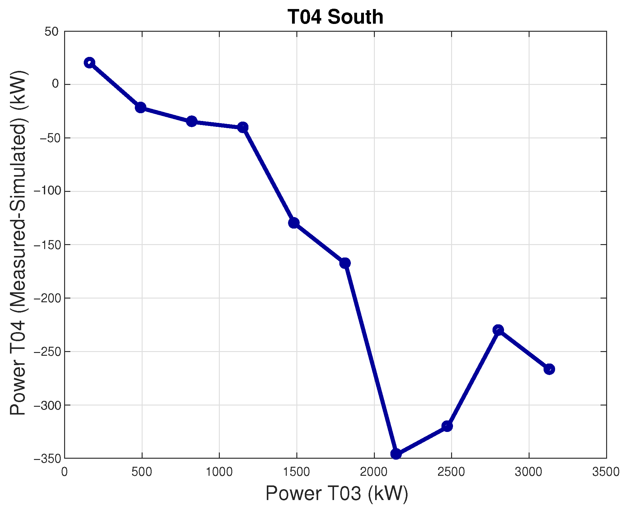 Energies 16 05818 g013