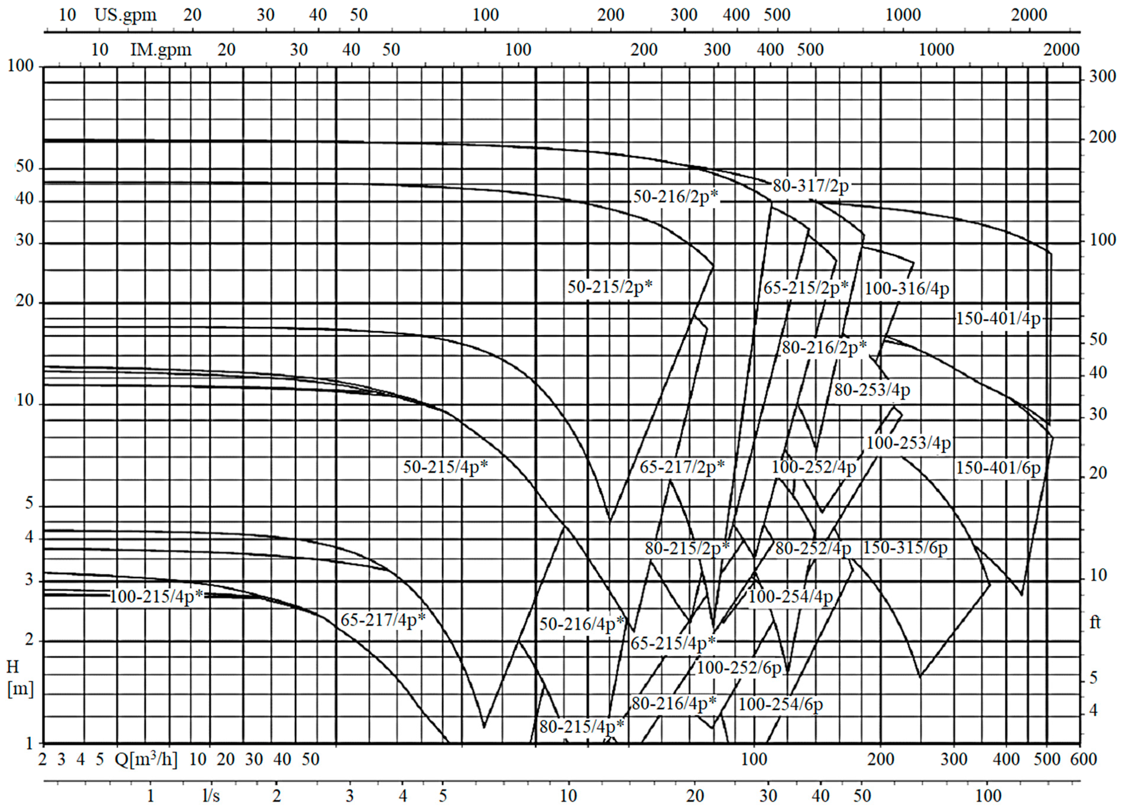 Energies 16 05820 g001 Energies 16 05820 g001