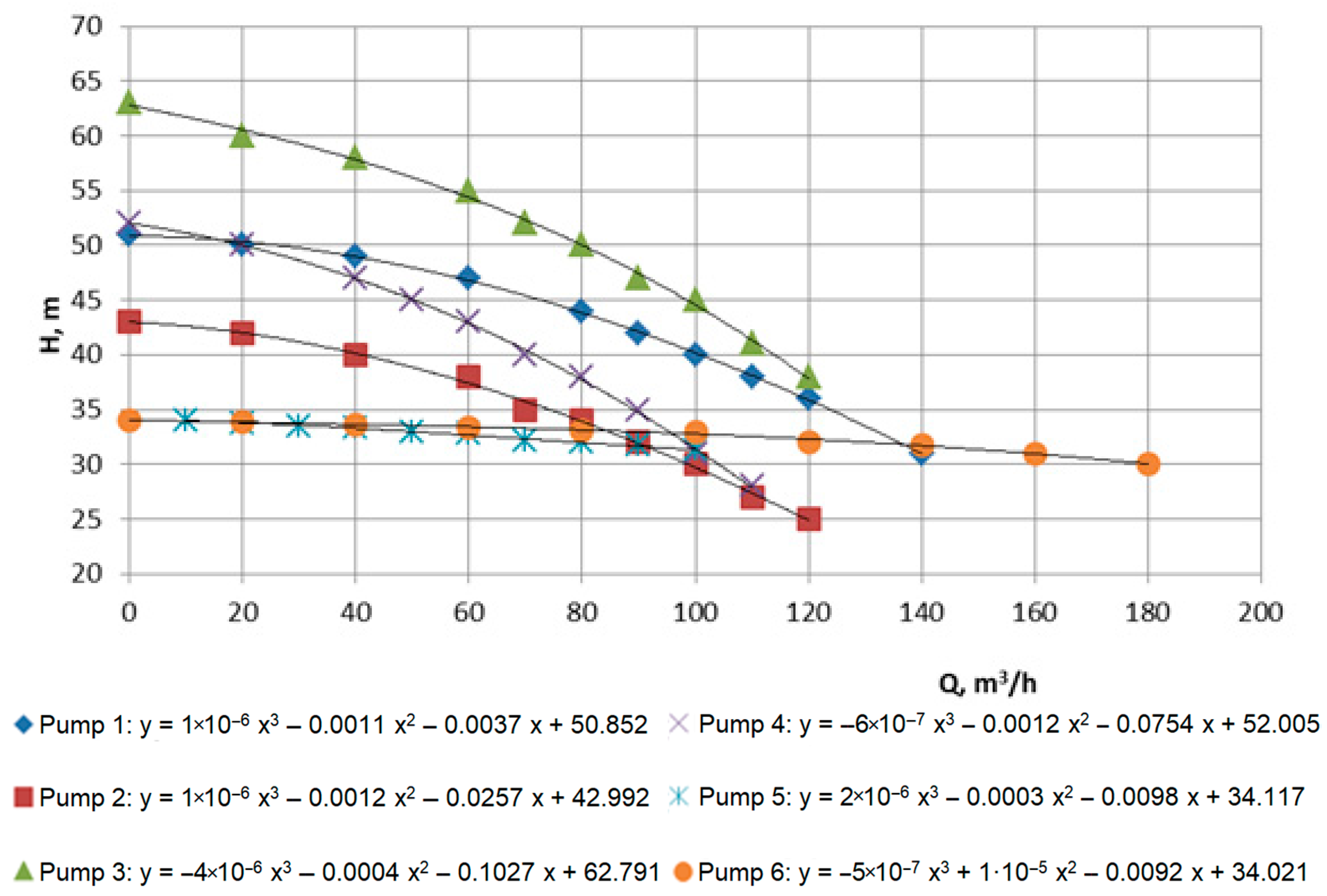 Energies 16 05820 g002 Energies 16 05820 g002