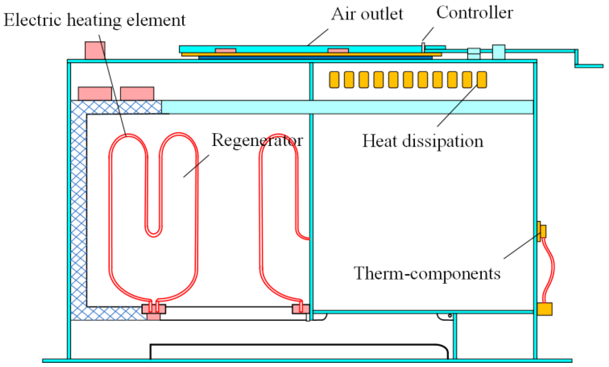 Energies 16 05821 g001