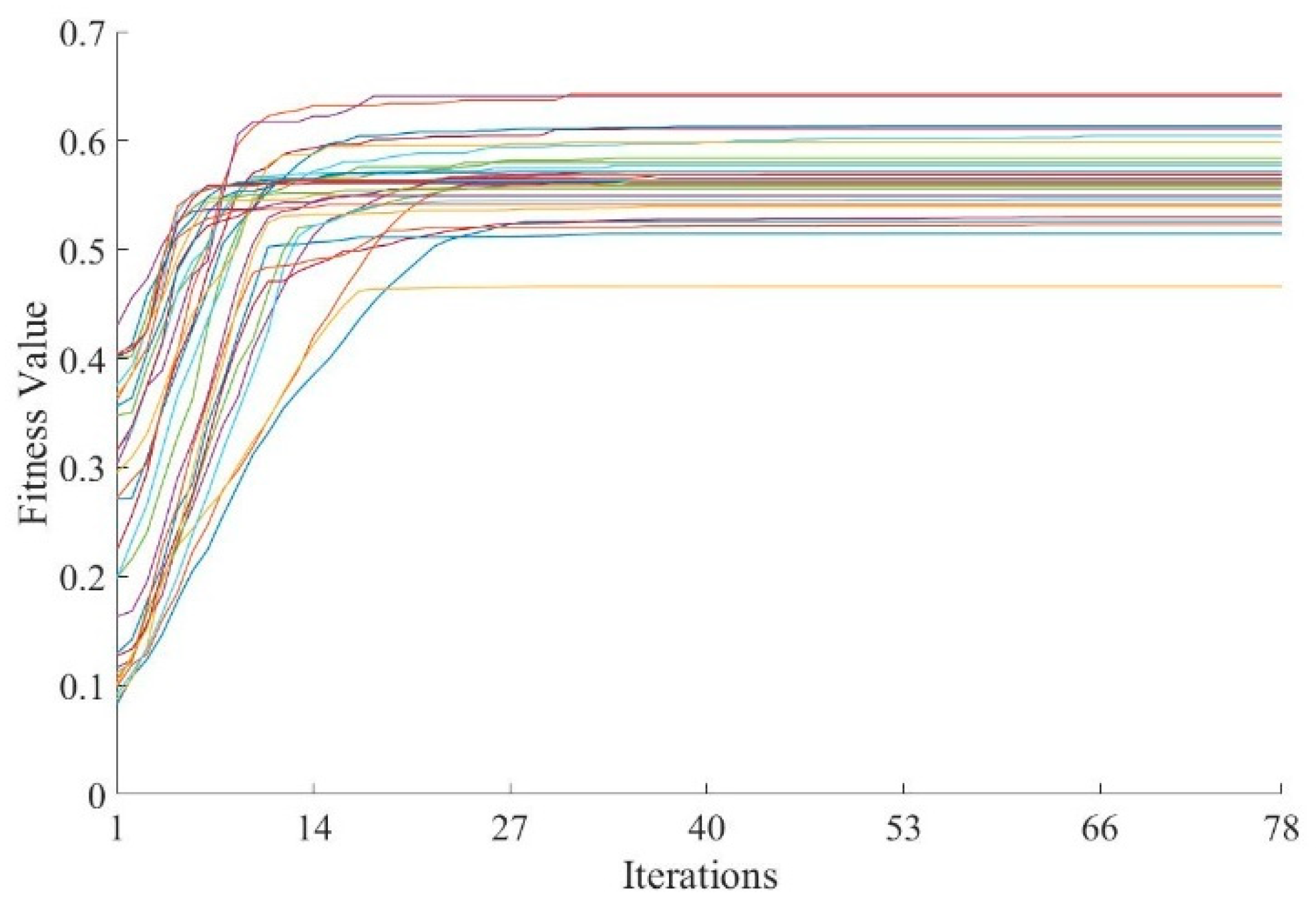 Energies 16 05821 g004