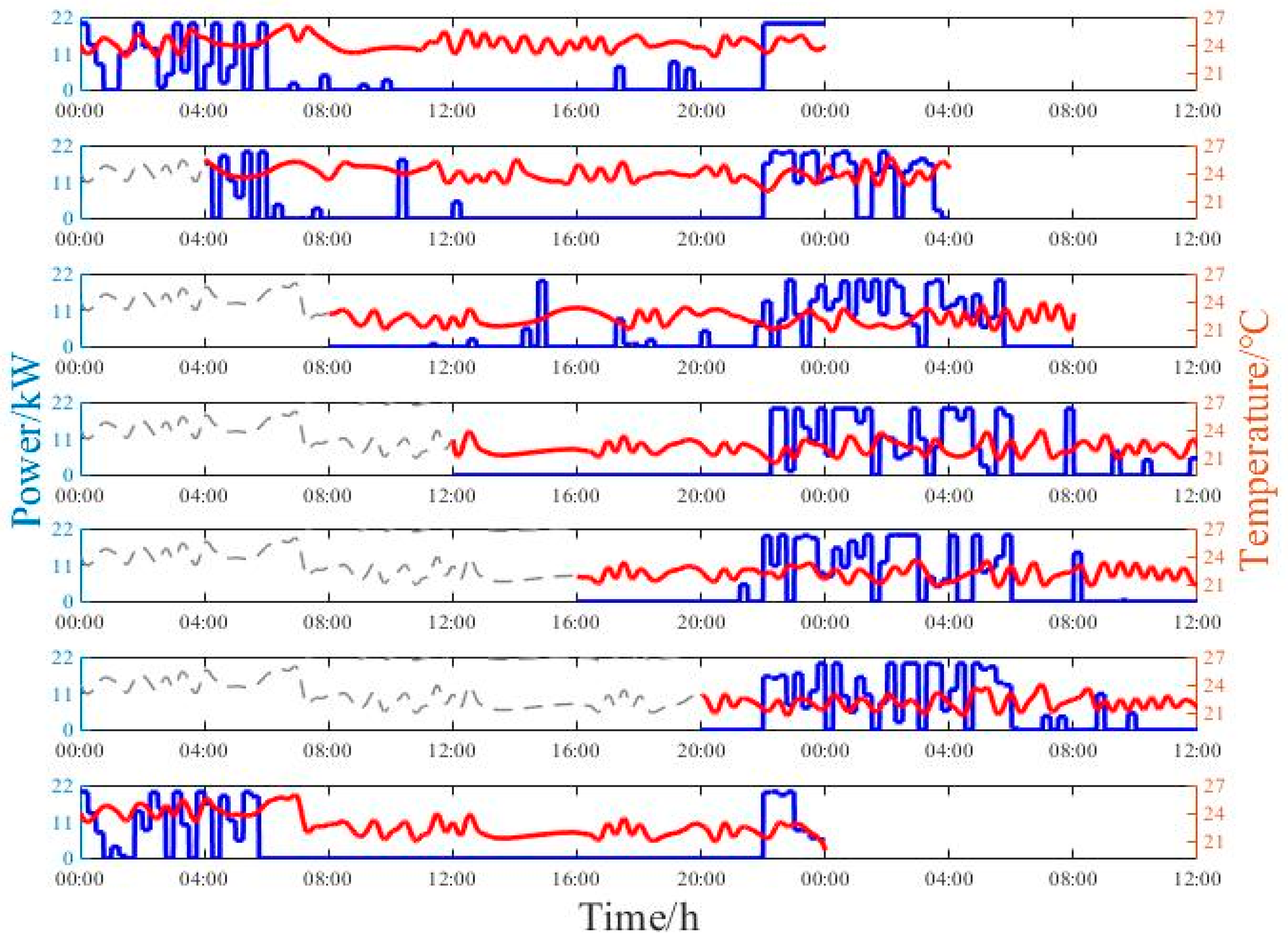 Energies 16 05821 g007
