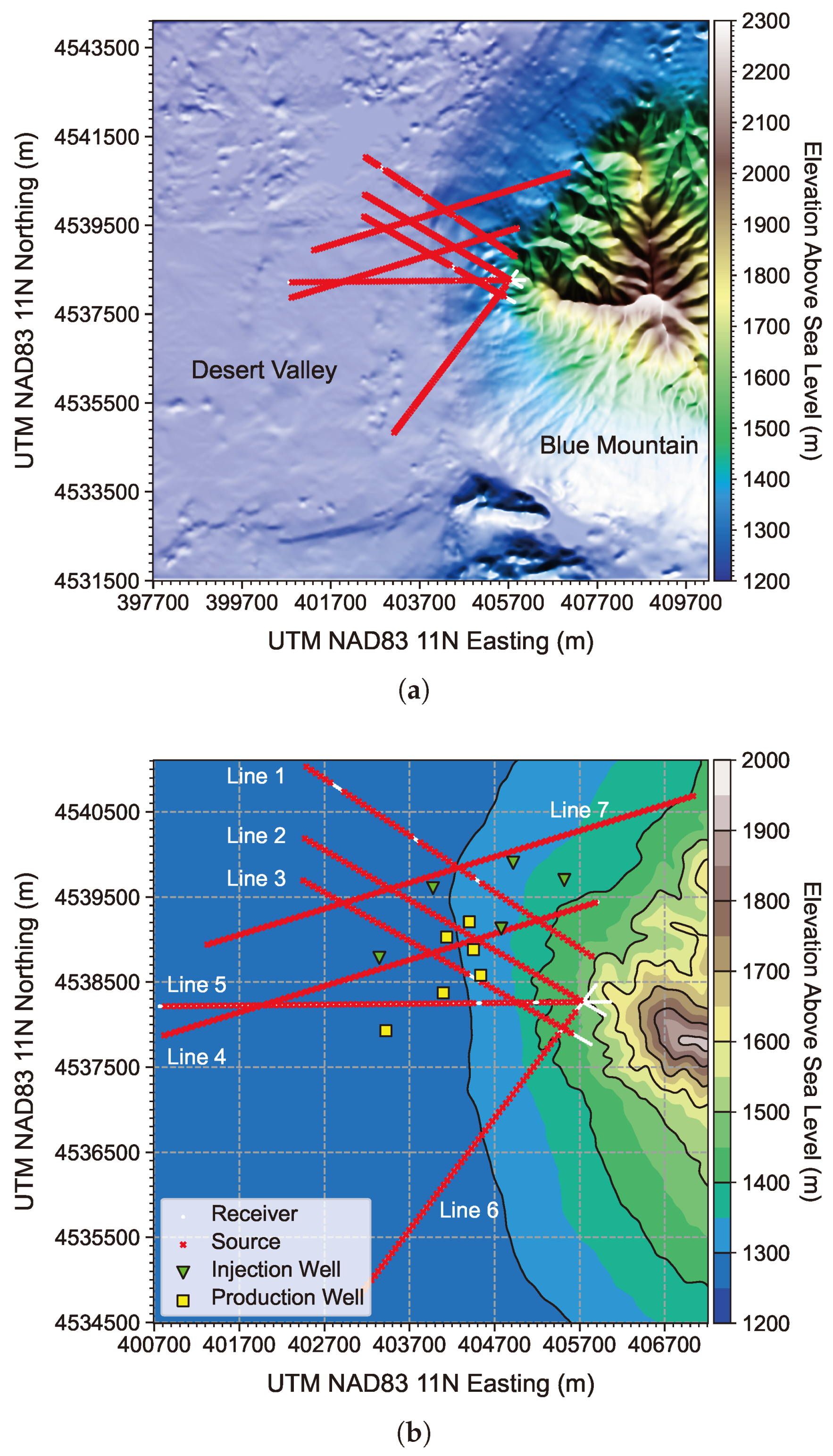 Energies 16 05822 g002 Energies 16 05822 g002