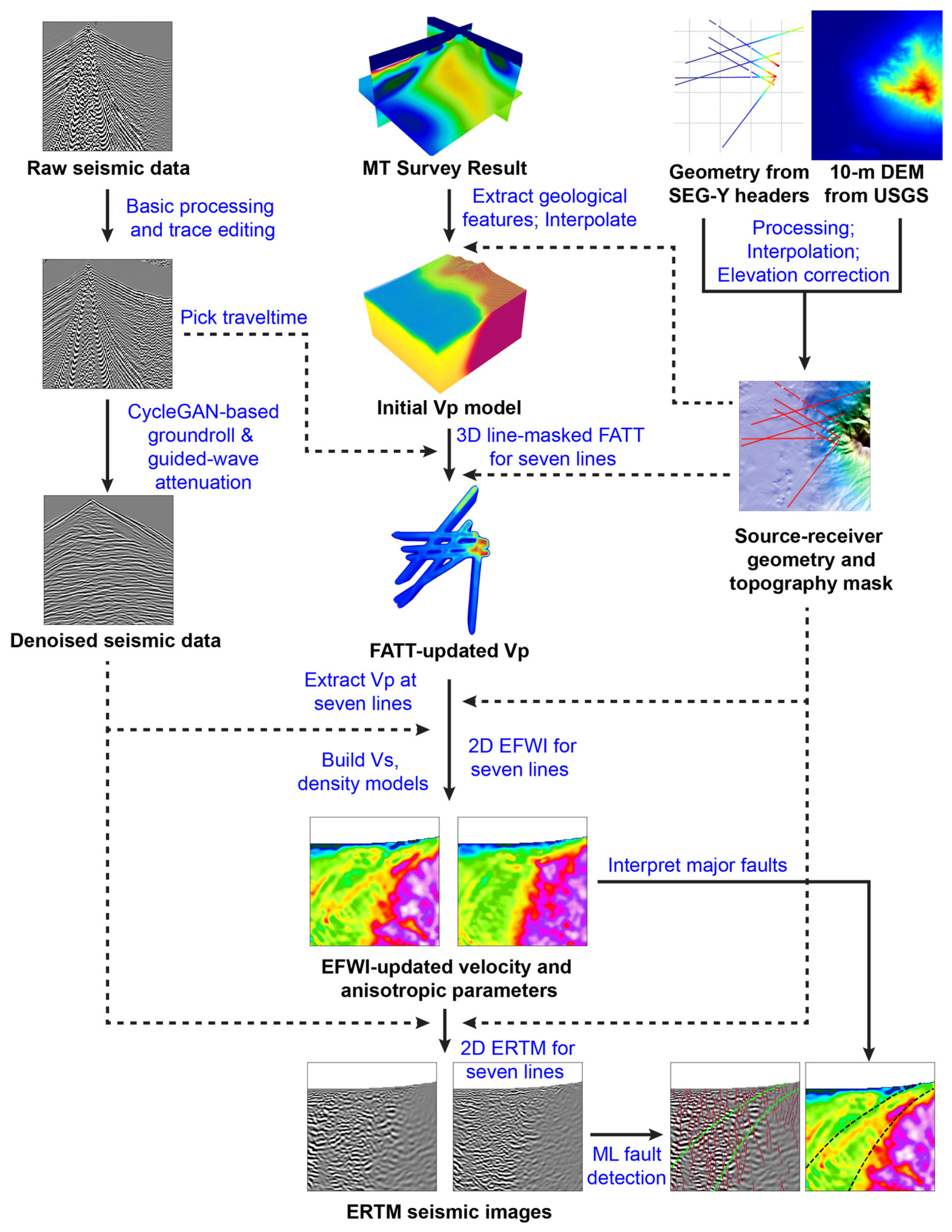 Energies 16 05822 g005 Energies 16 05822 g005