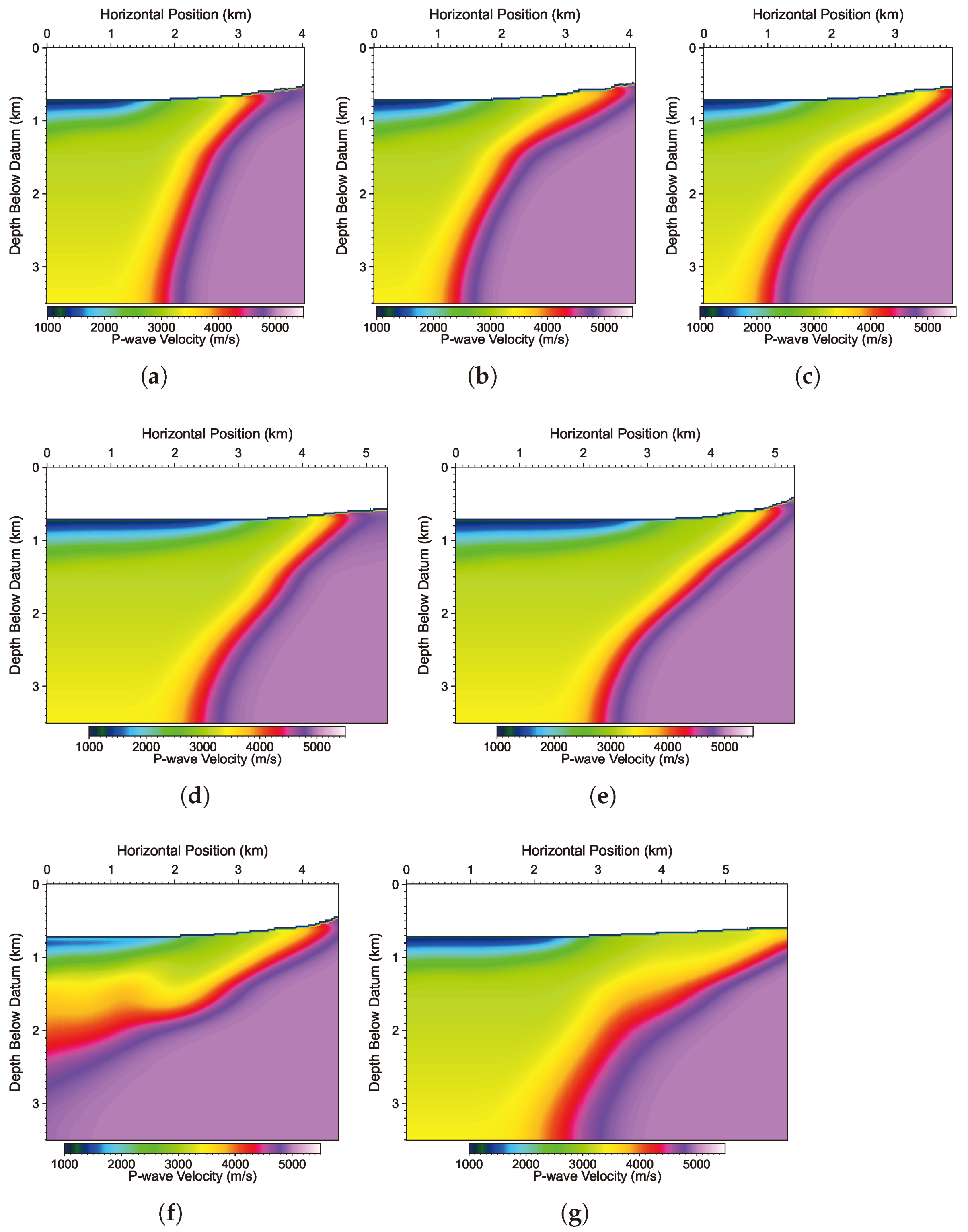 Energies 16 05822 g009 Energies 16 05822 g009