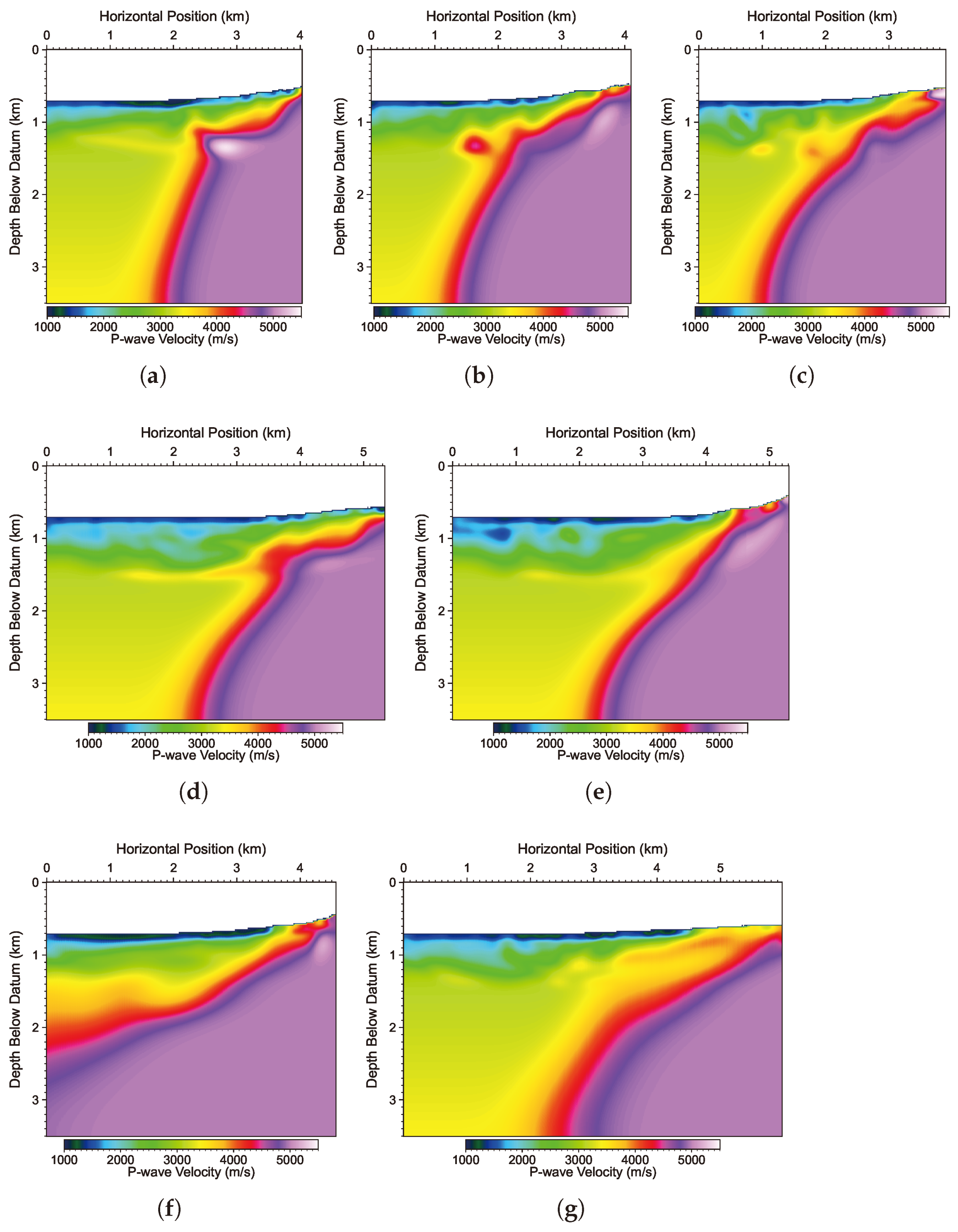 Energies 16 05822 g011 Energies 16 05822 g011