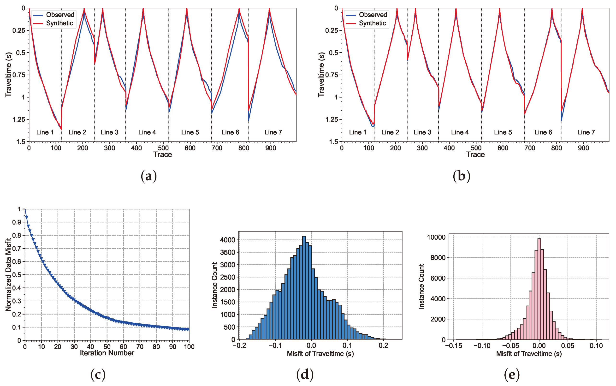 Energies 16 05822 g012 Energies 16 05822 g012