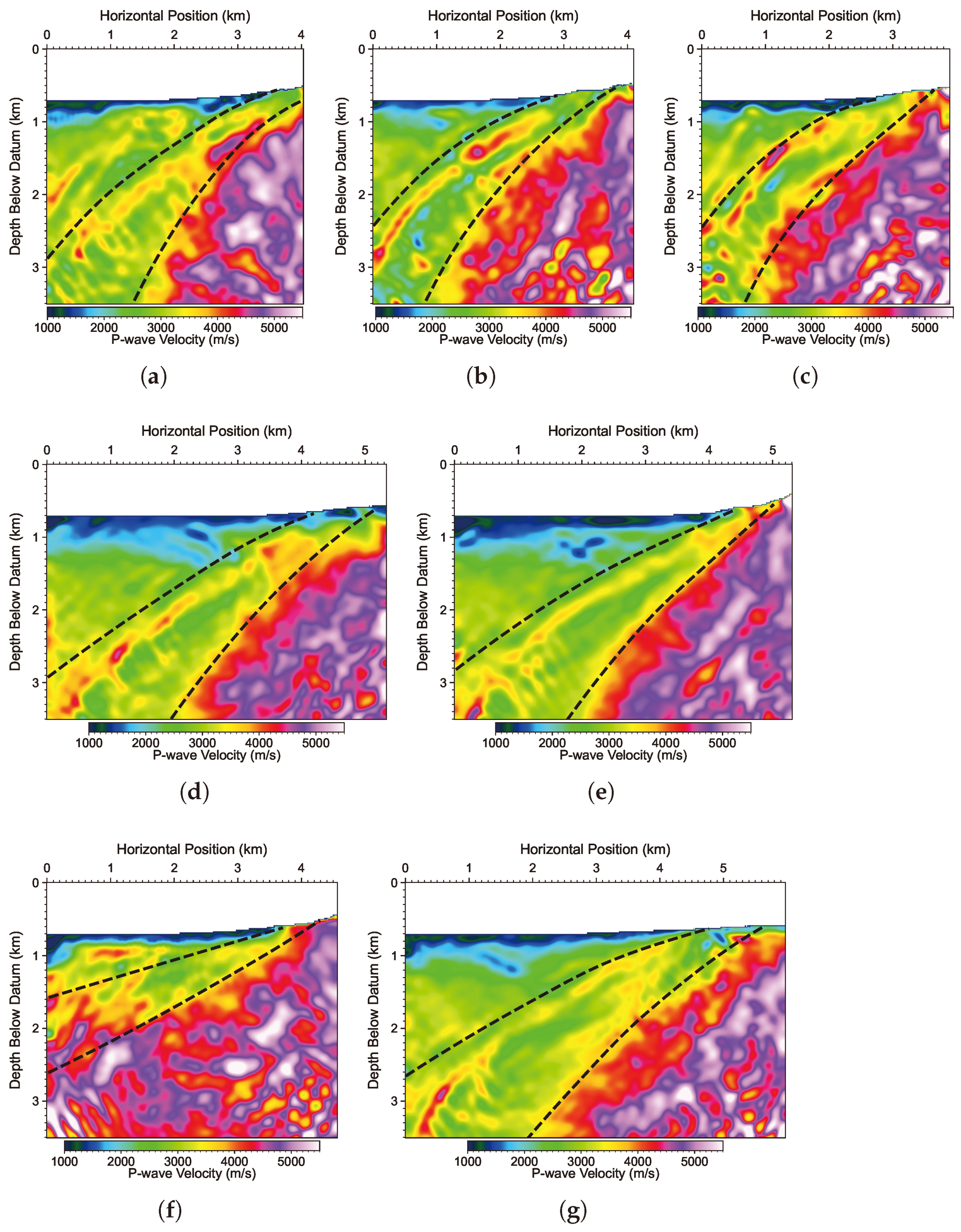 Energies 16 05822 g013 Energies 16 05822 g013