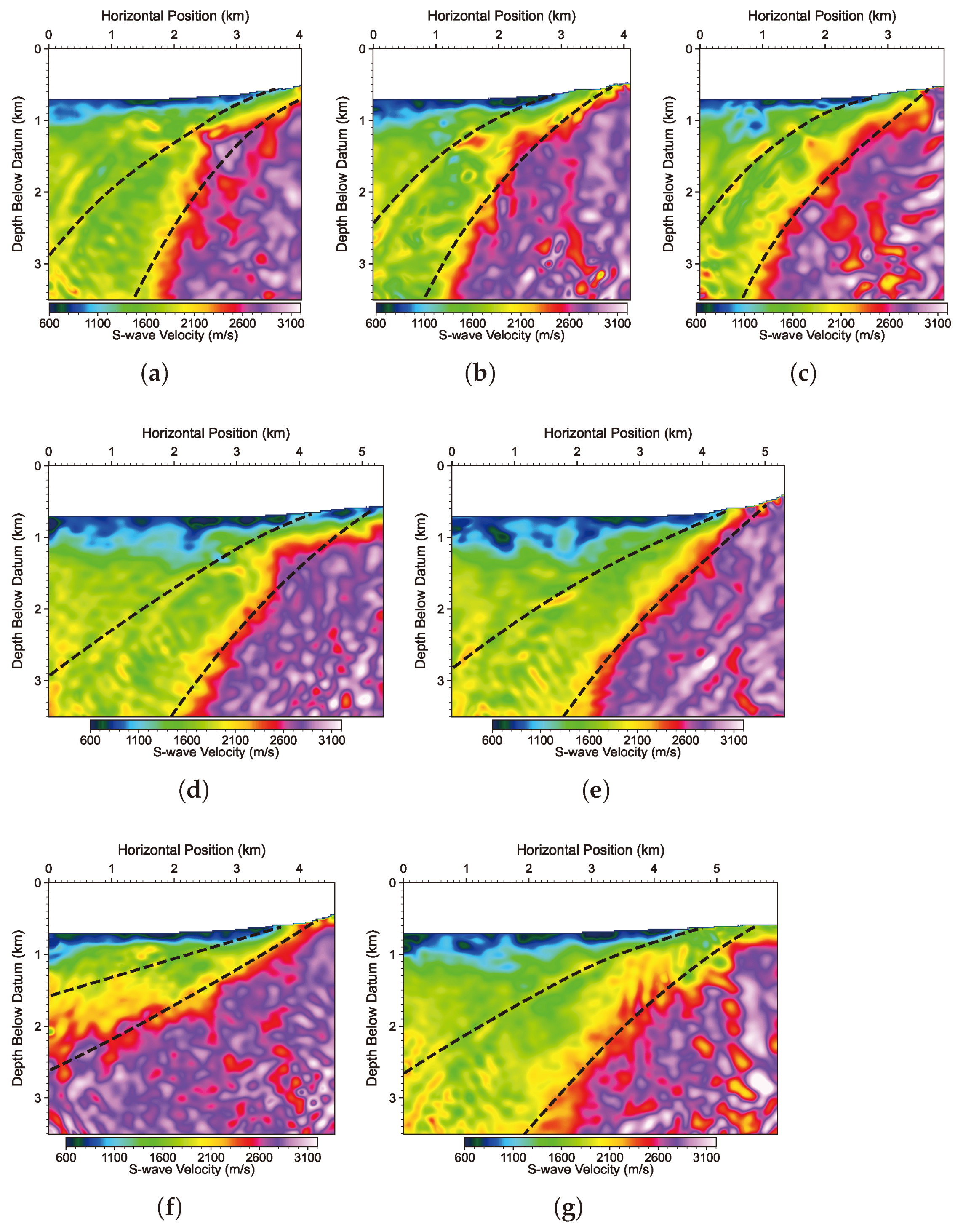 Energies 16 05822 g014 Energies 16 05822 g014