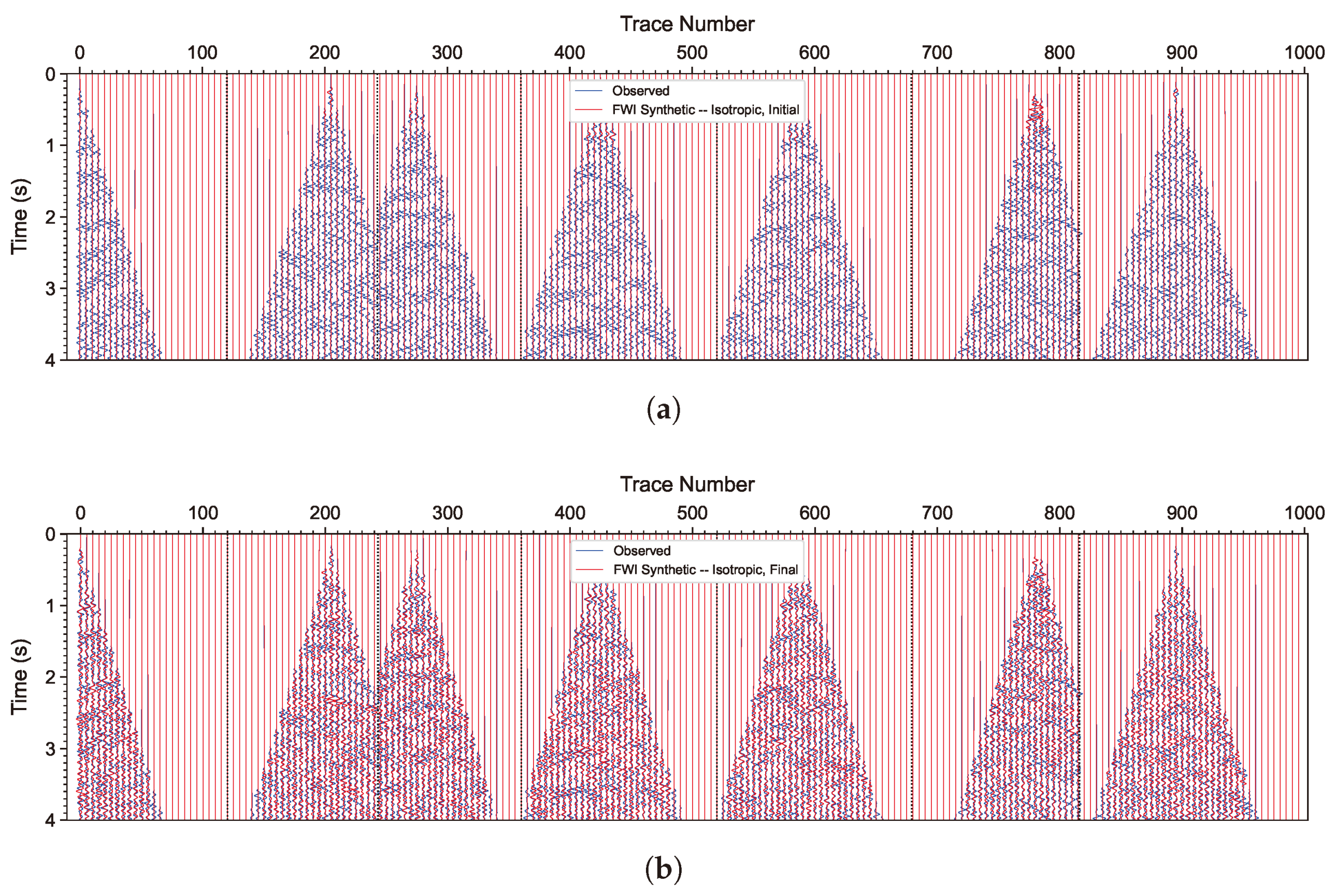Energies 16 05822 g015 Energies 16 05822 g015