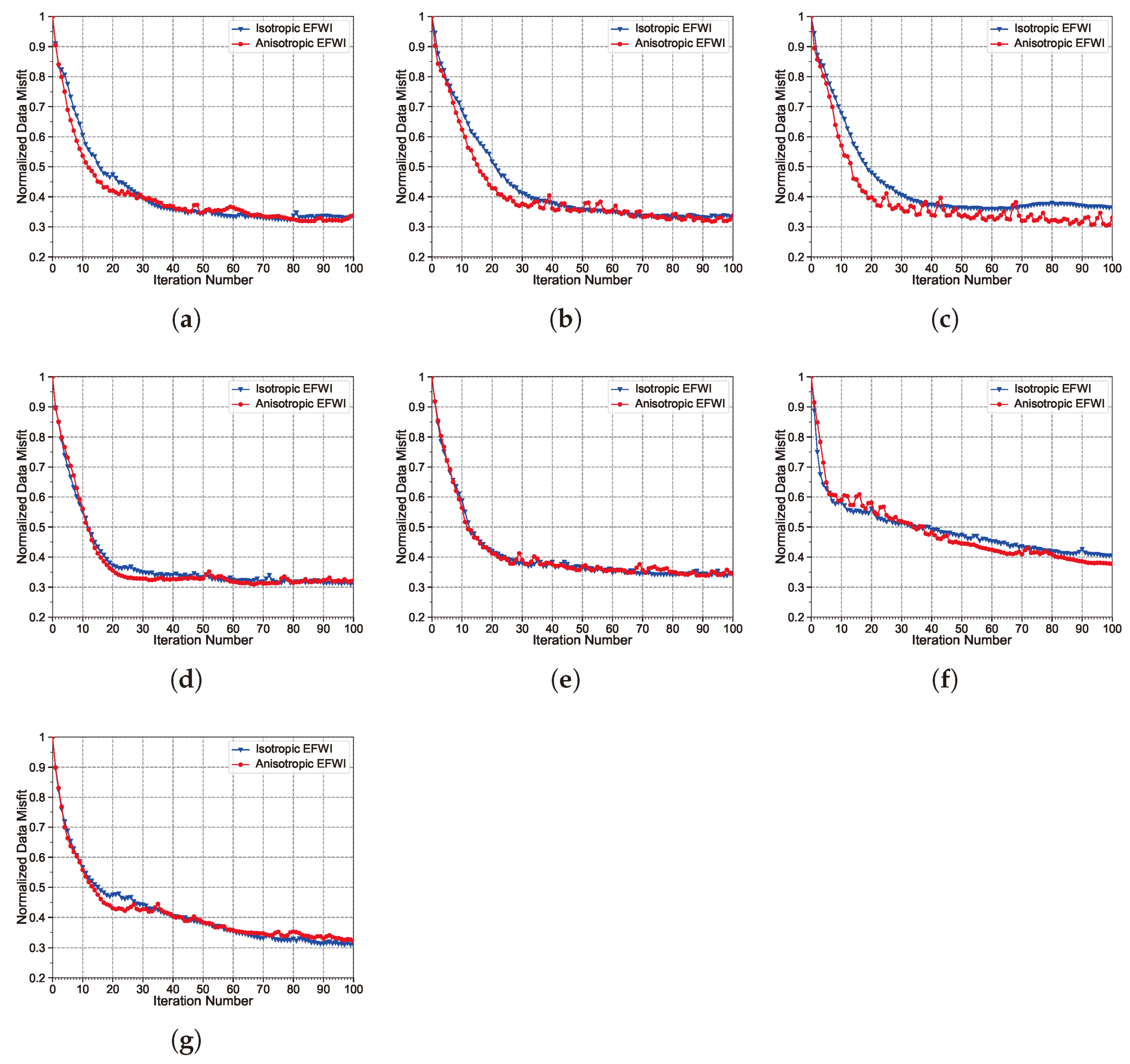 Energies 16 05822 g016 Energies 16 05822 g016