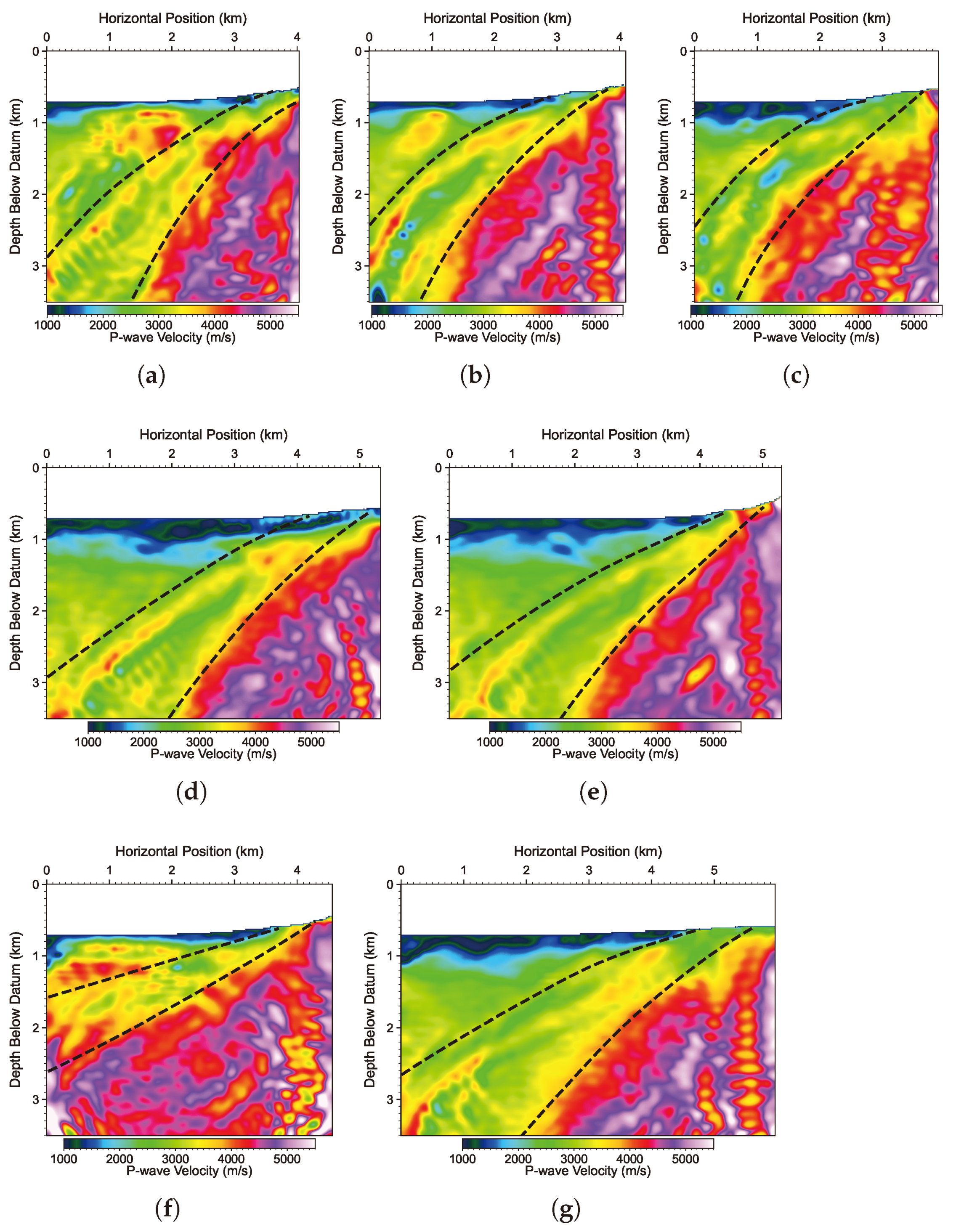 Energies 16 05822 g017 Energies 16 05822 g017