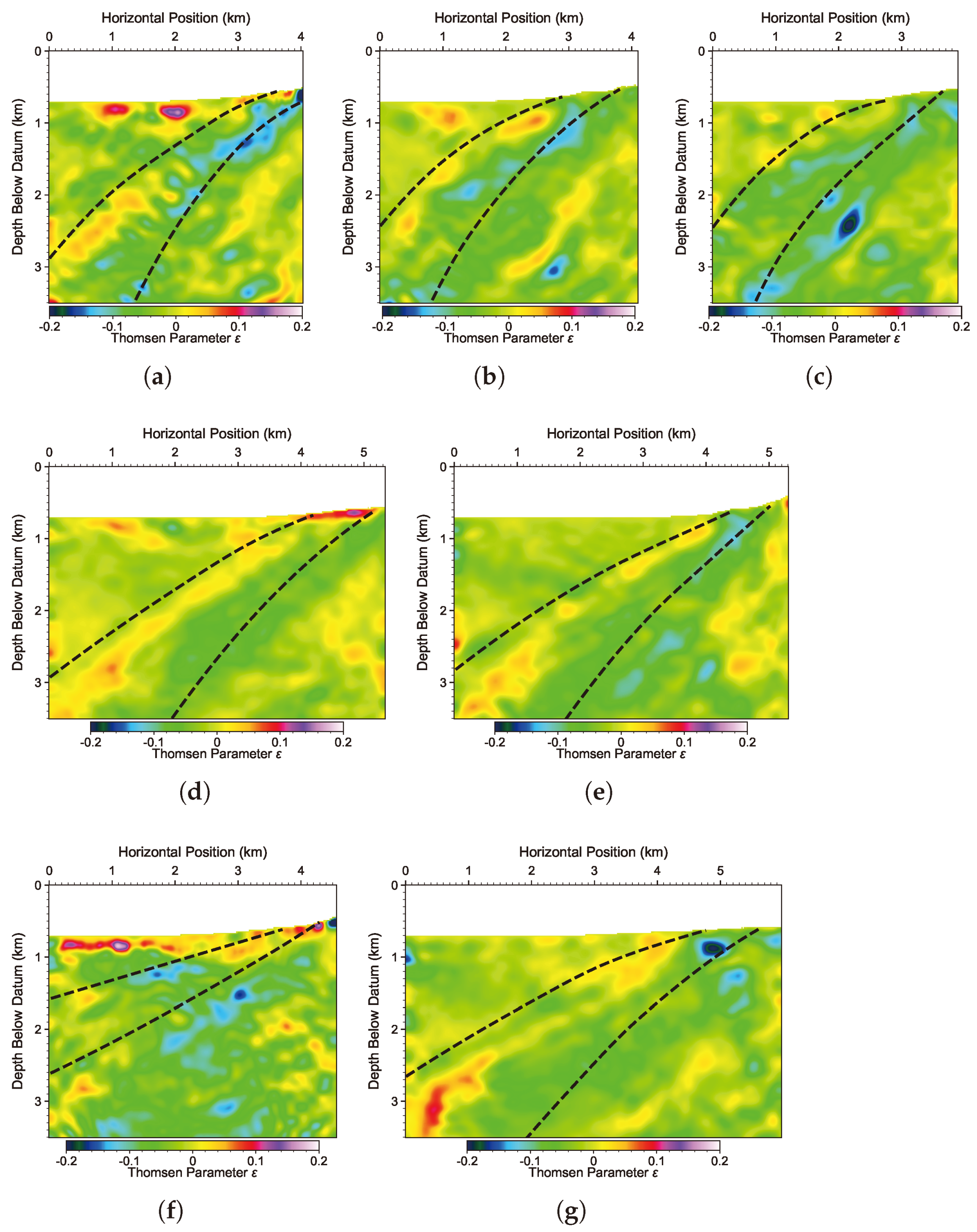 Energies 16 05822 g019 Energies 16 05822 g019
